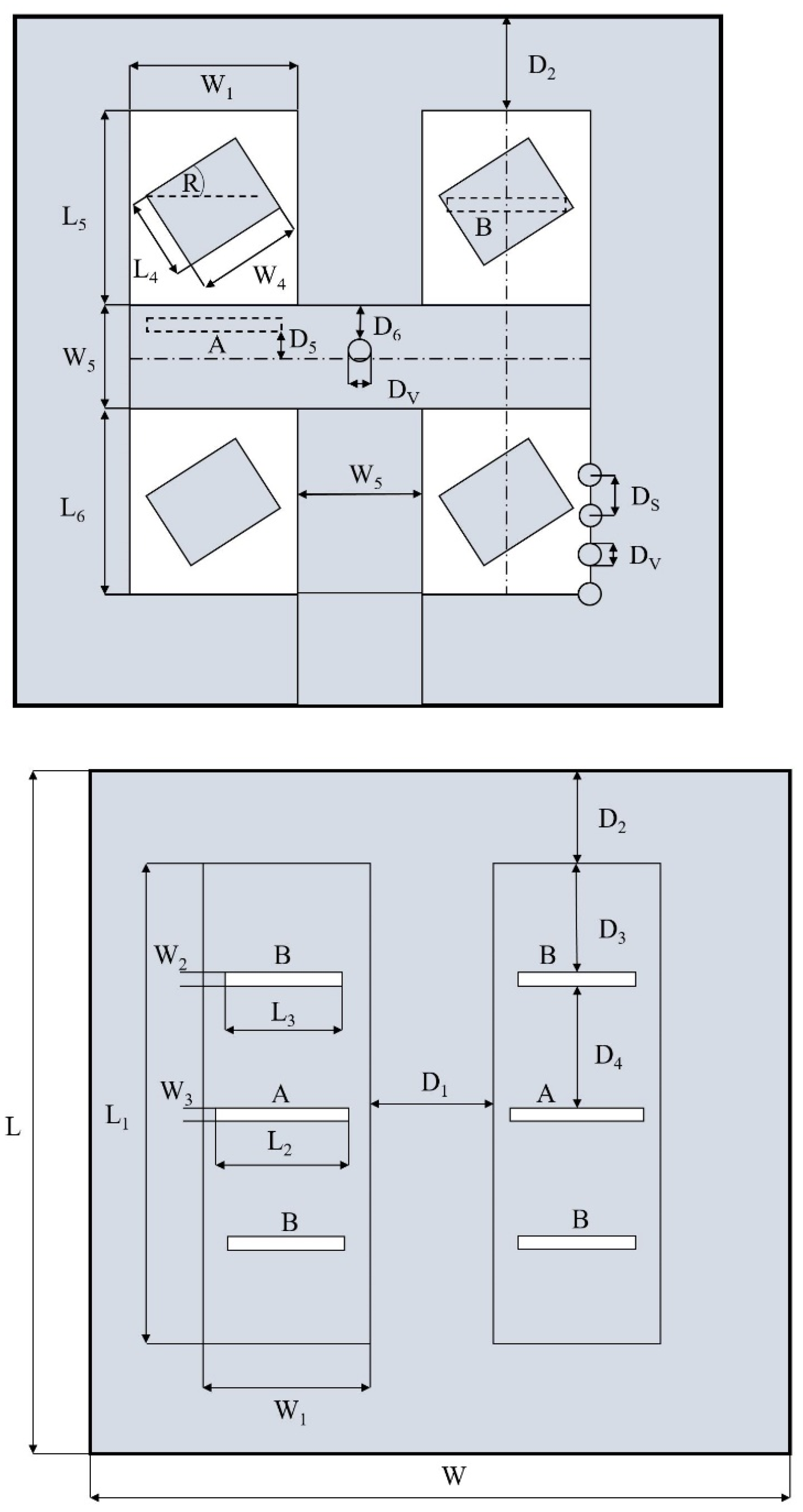 Sensors 22 02945 g014