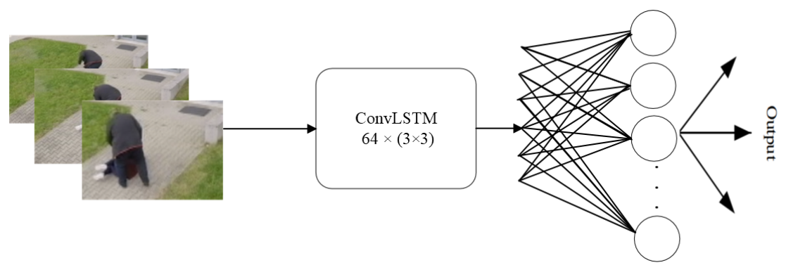 Sensors 22 02946 g002