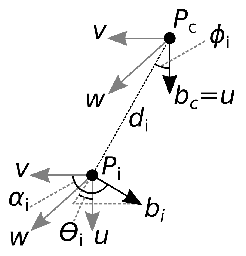 Sensors 22 02947 g002