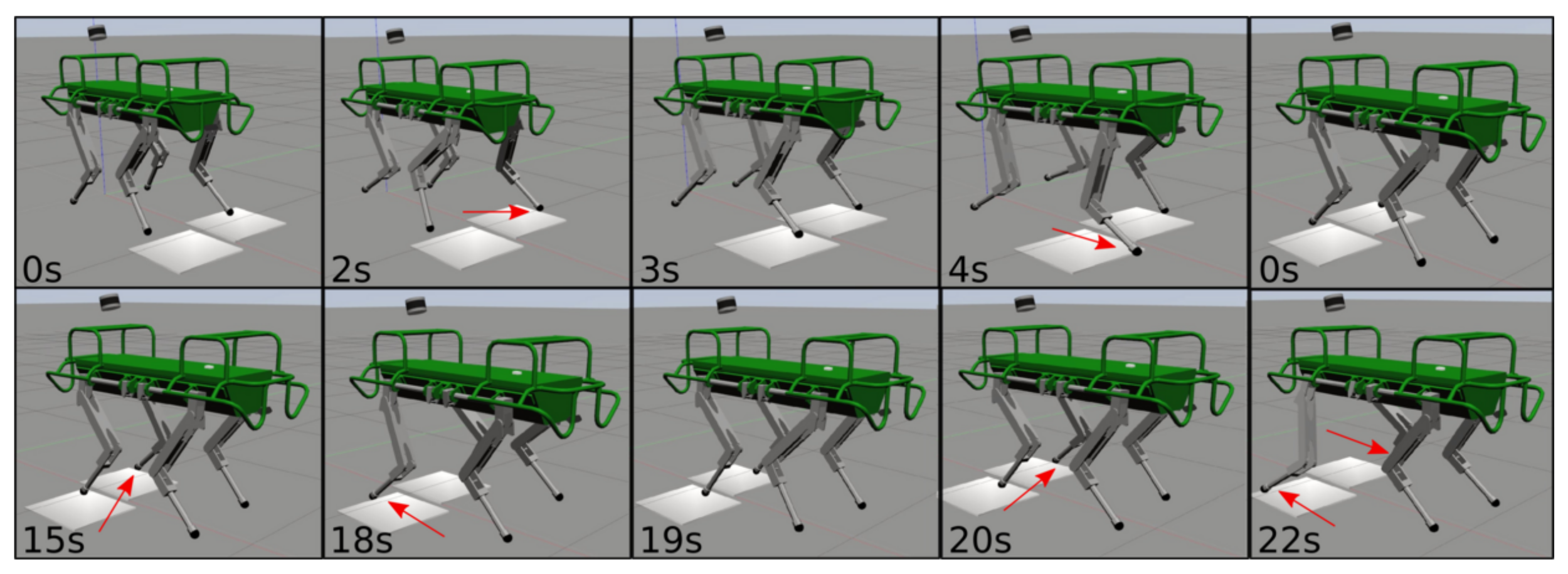 Sensors 22 02967 g005