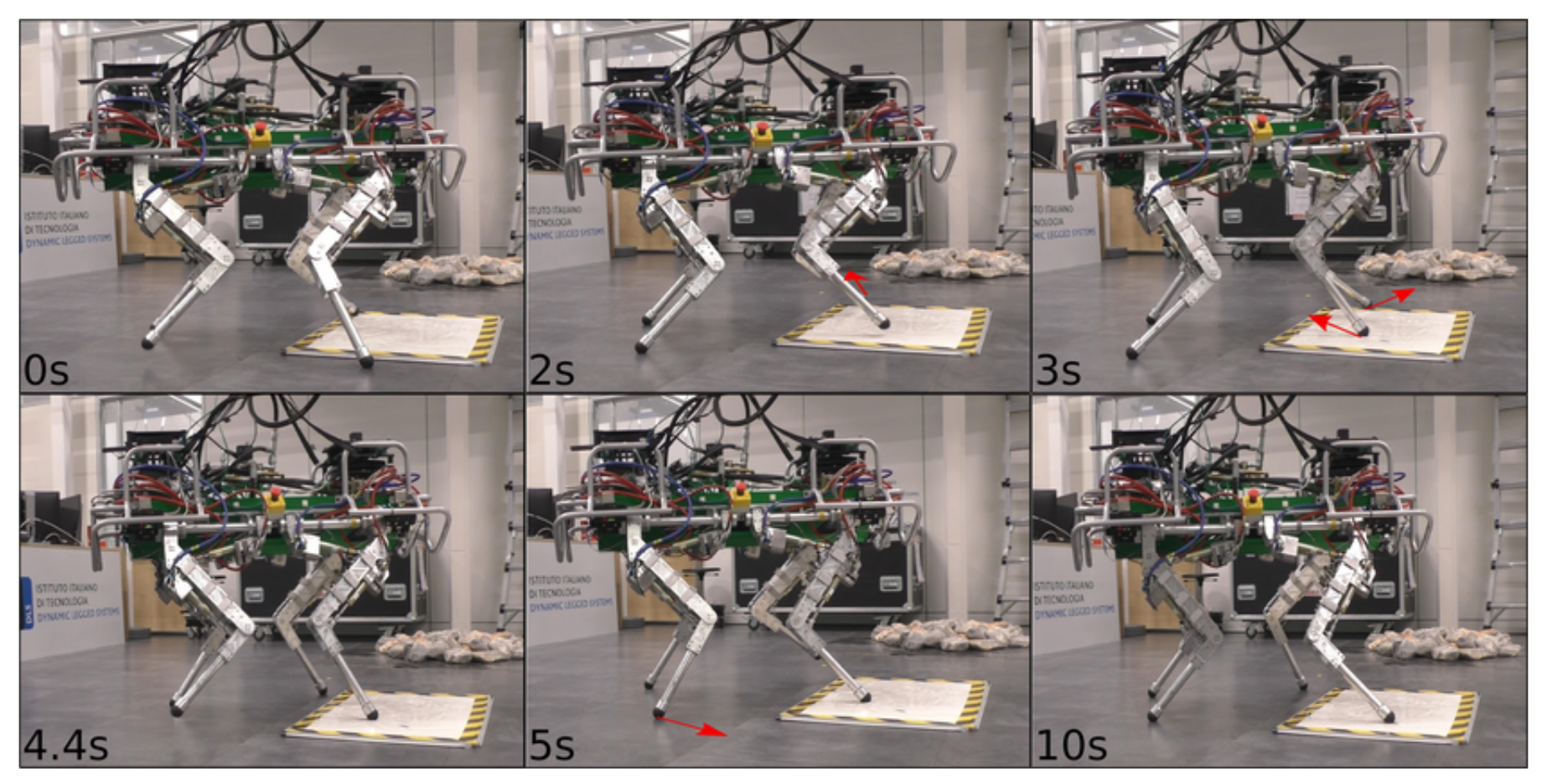 Sensors 22 02967 g012