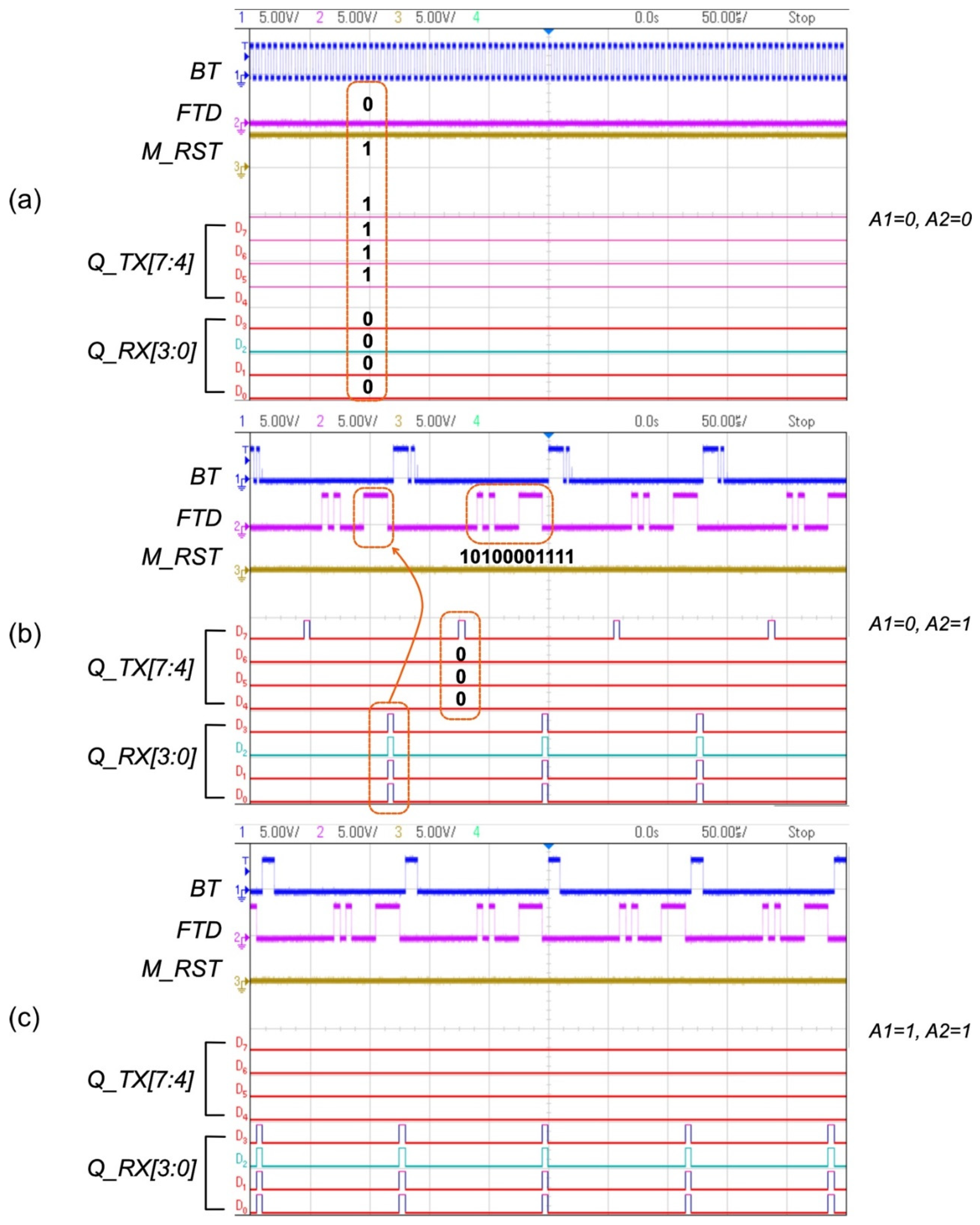 Sensors 22 02970 g008 Sensors 22 02970 g008