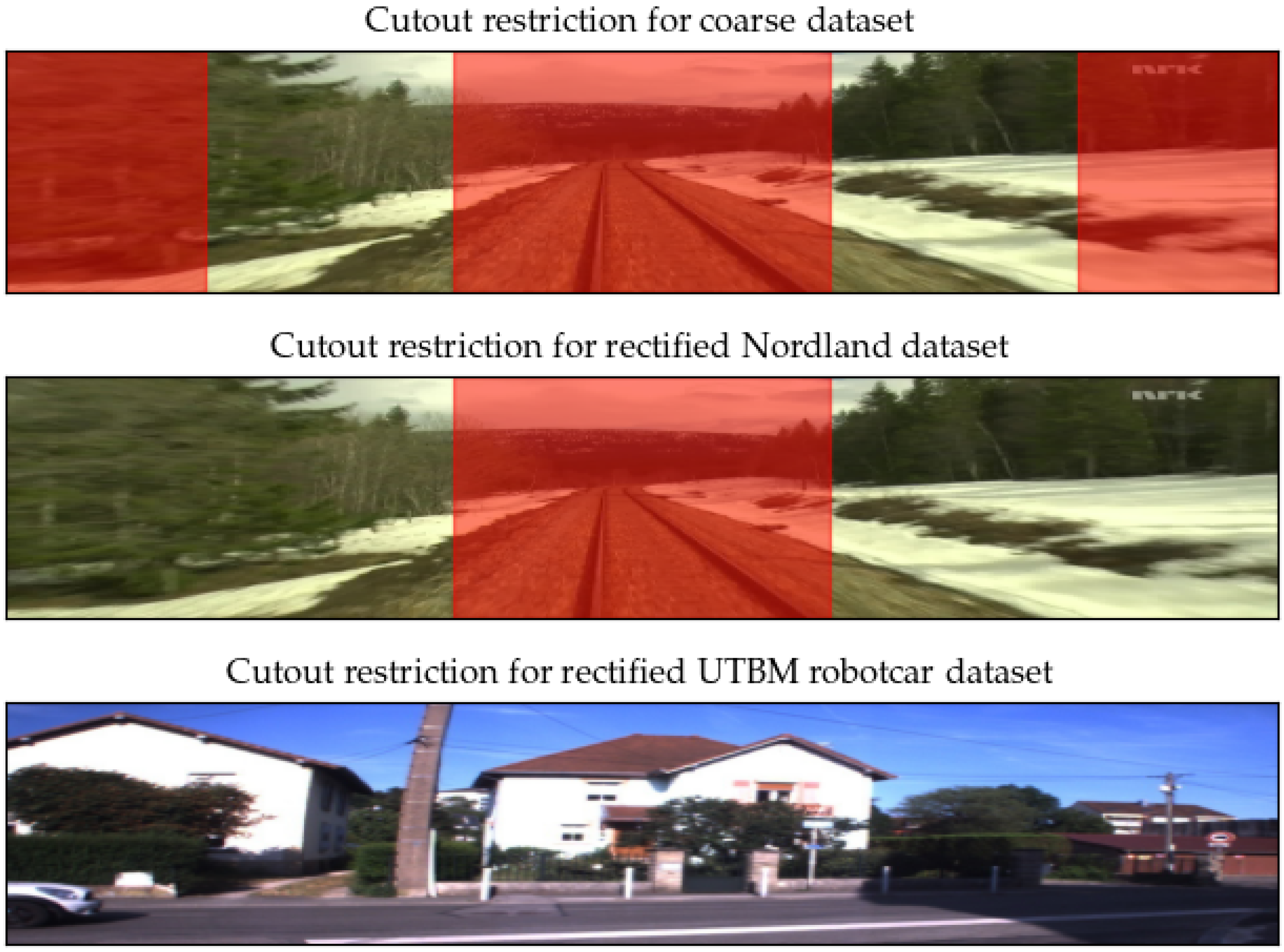 Sensors 22 02975 g005