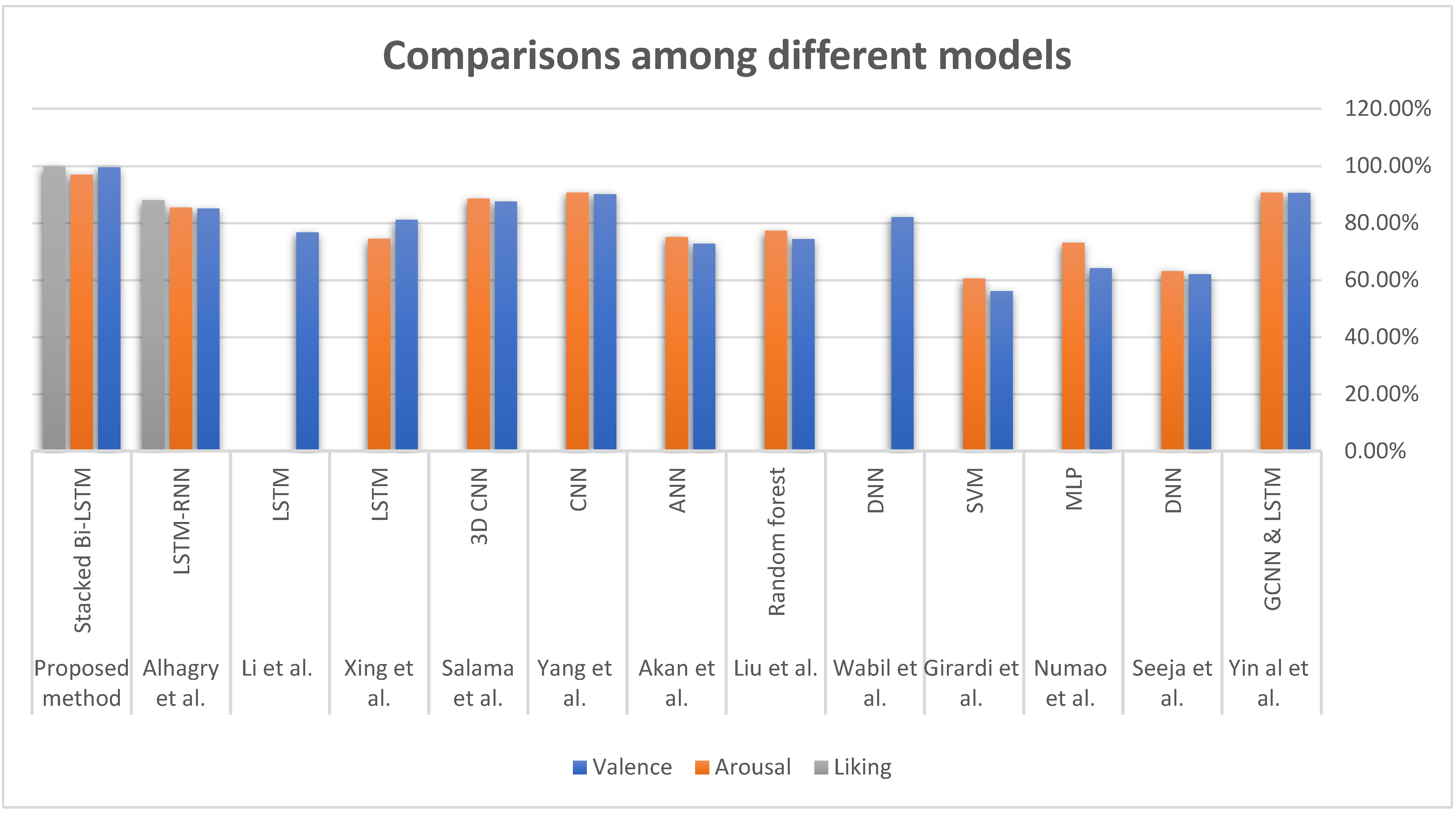 Sensors 22 02976 g024
