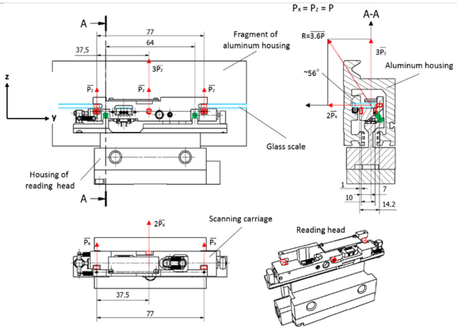 Sensors 22 02977 g005