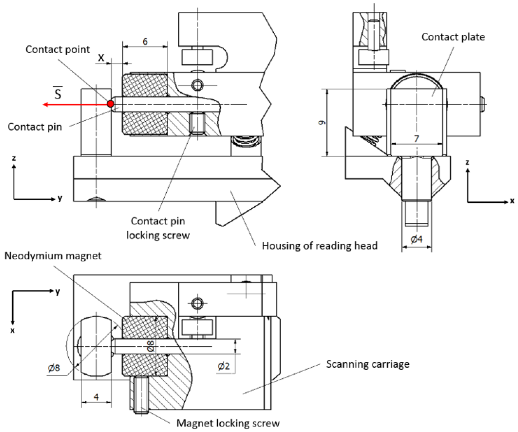 Sensors 22 02977 g007