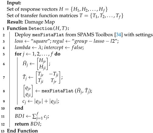 Sensors 22 02978 i001