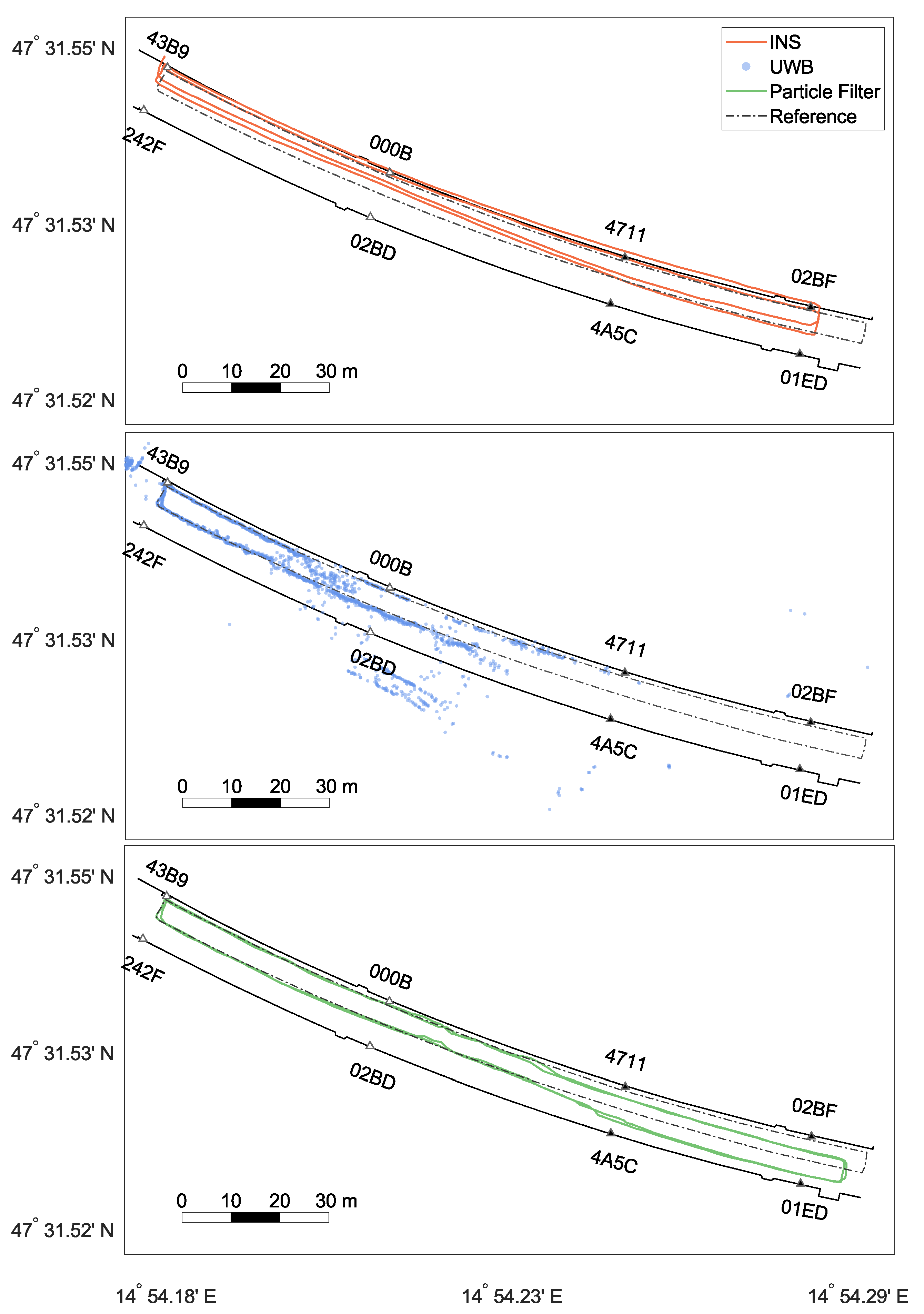 Sensors 22 02982 g012