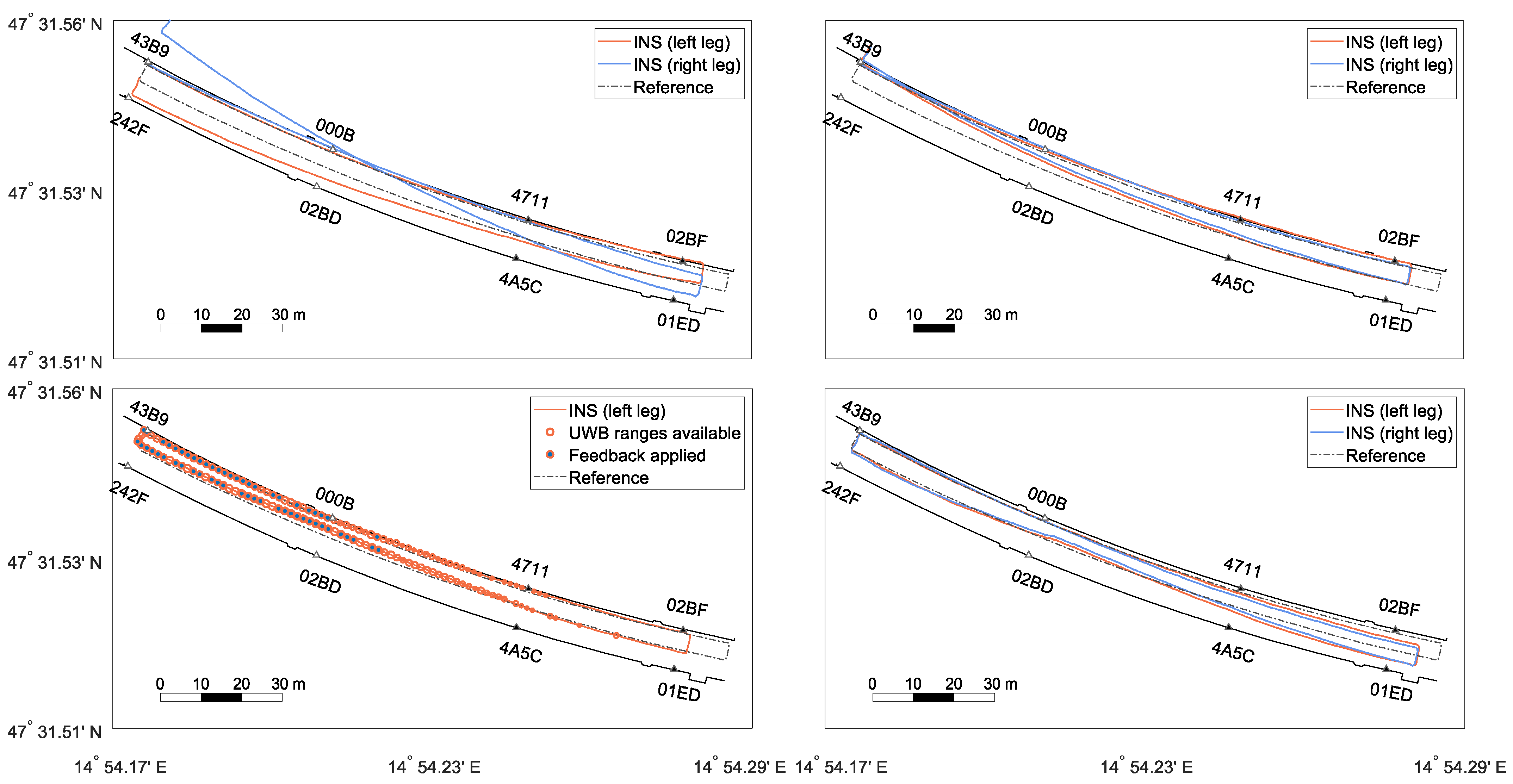 Sensors 22 02982 g013