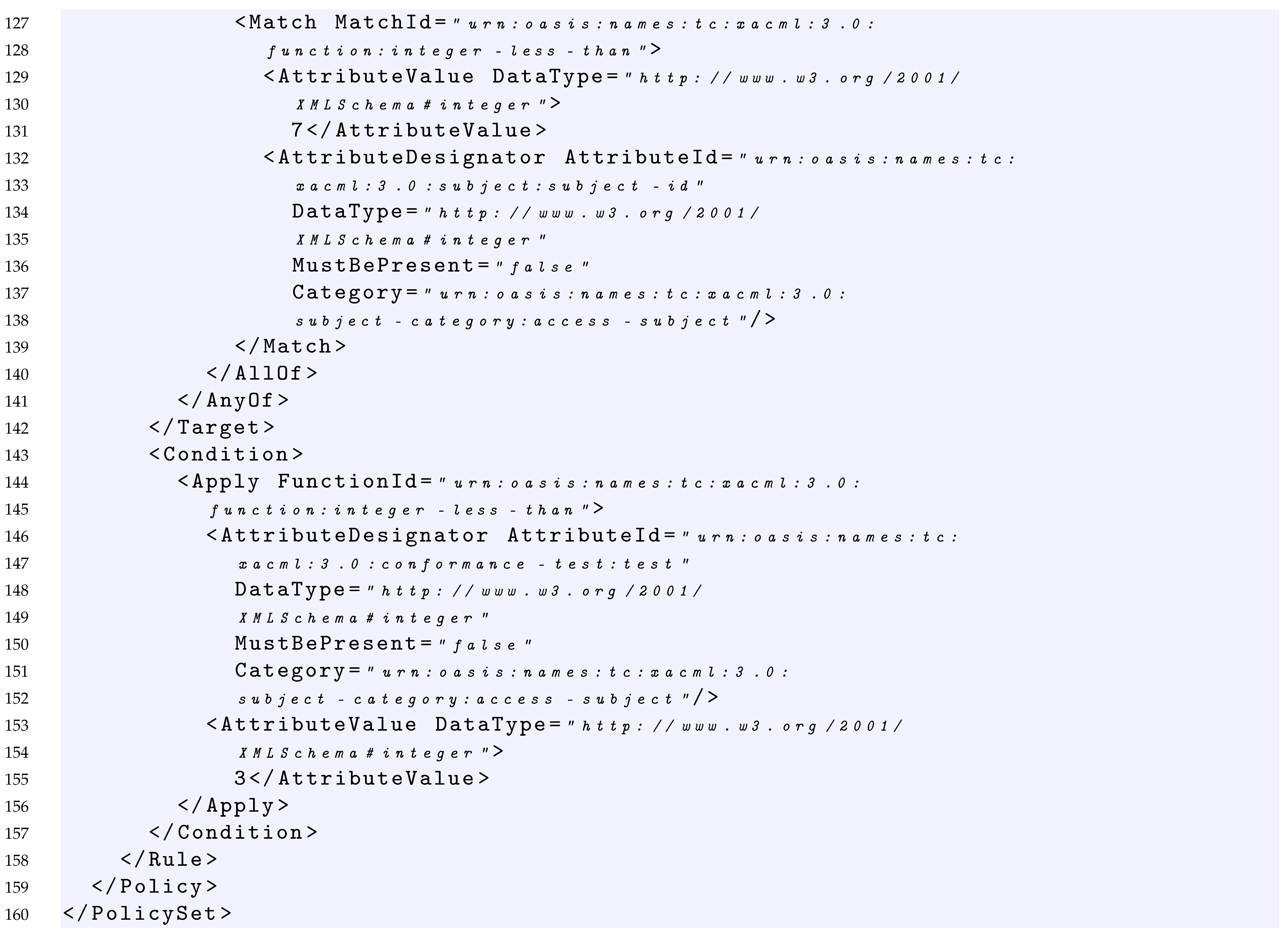 Sensors 22 02984 i002c Sensors 22 02984 i002c