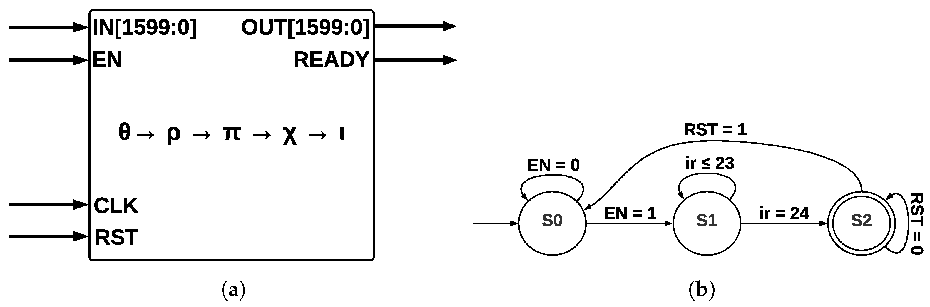 Sensors 22 02985 g006