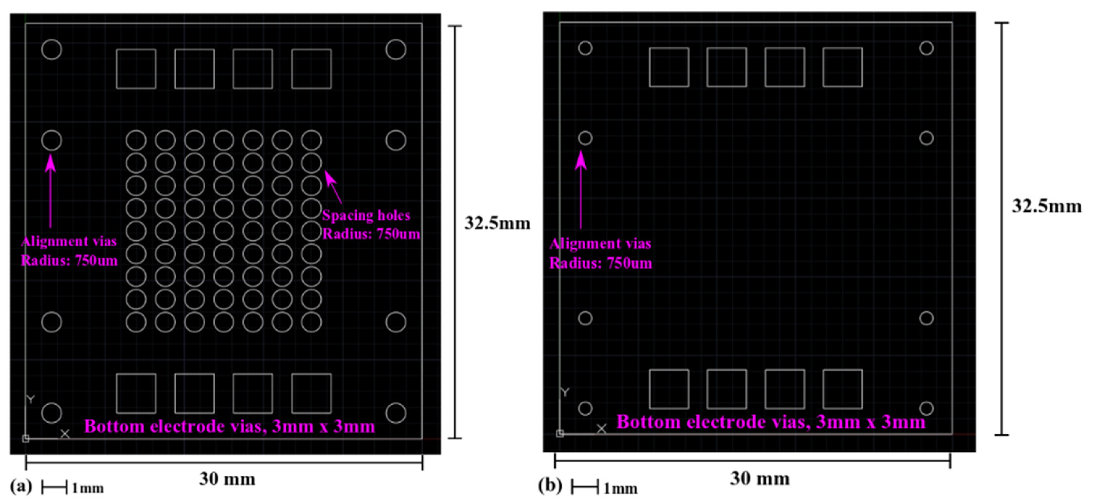 Sensors 22 02994 g003a