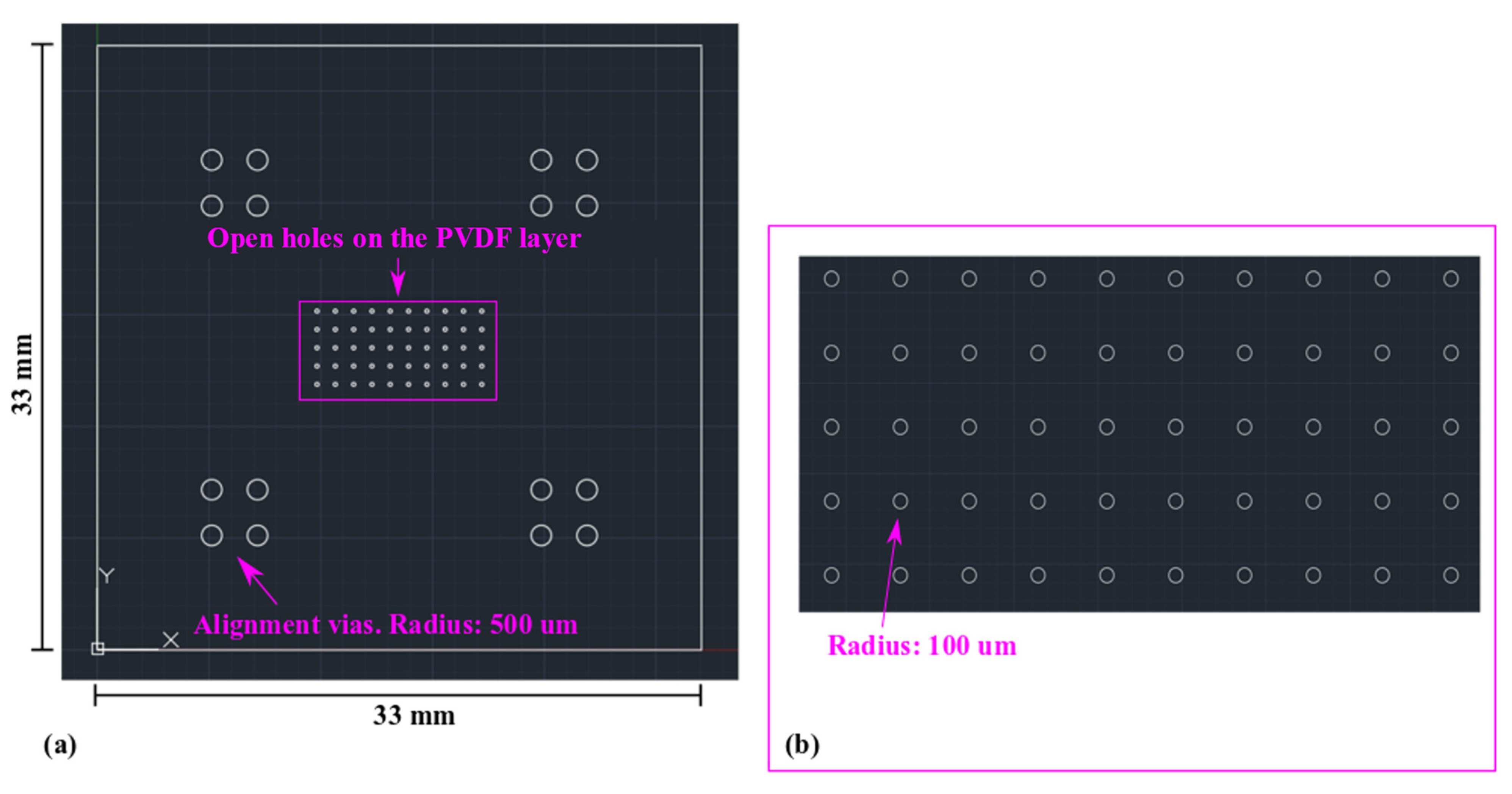 Sensors 22 02994 g009