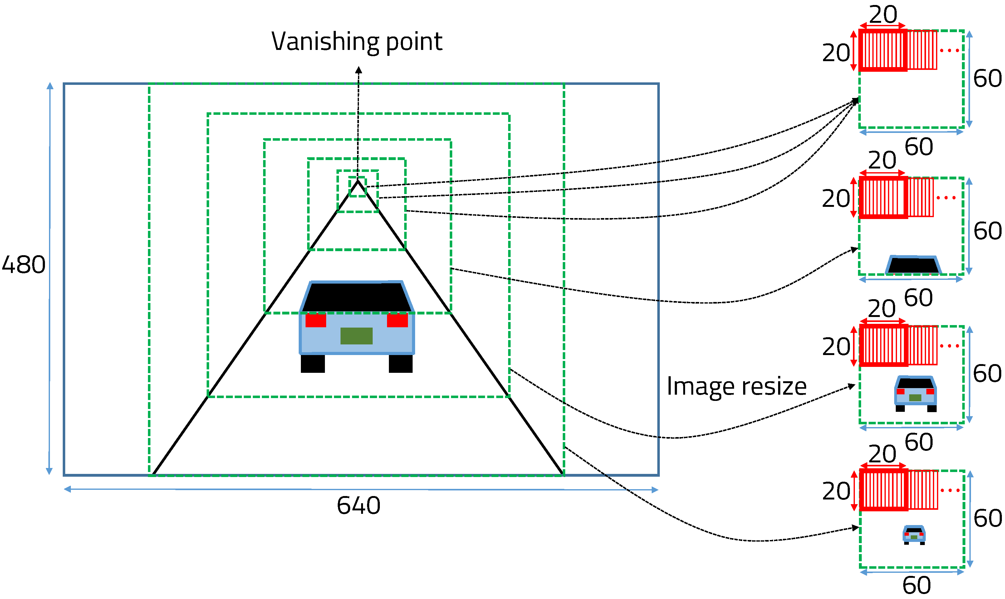 Sensors 22 02998 g002