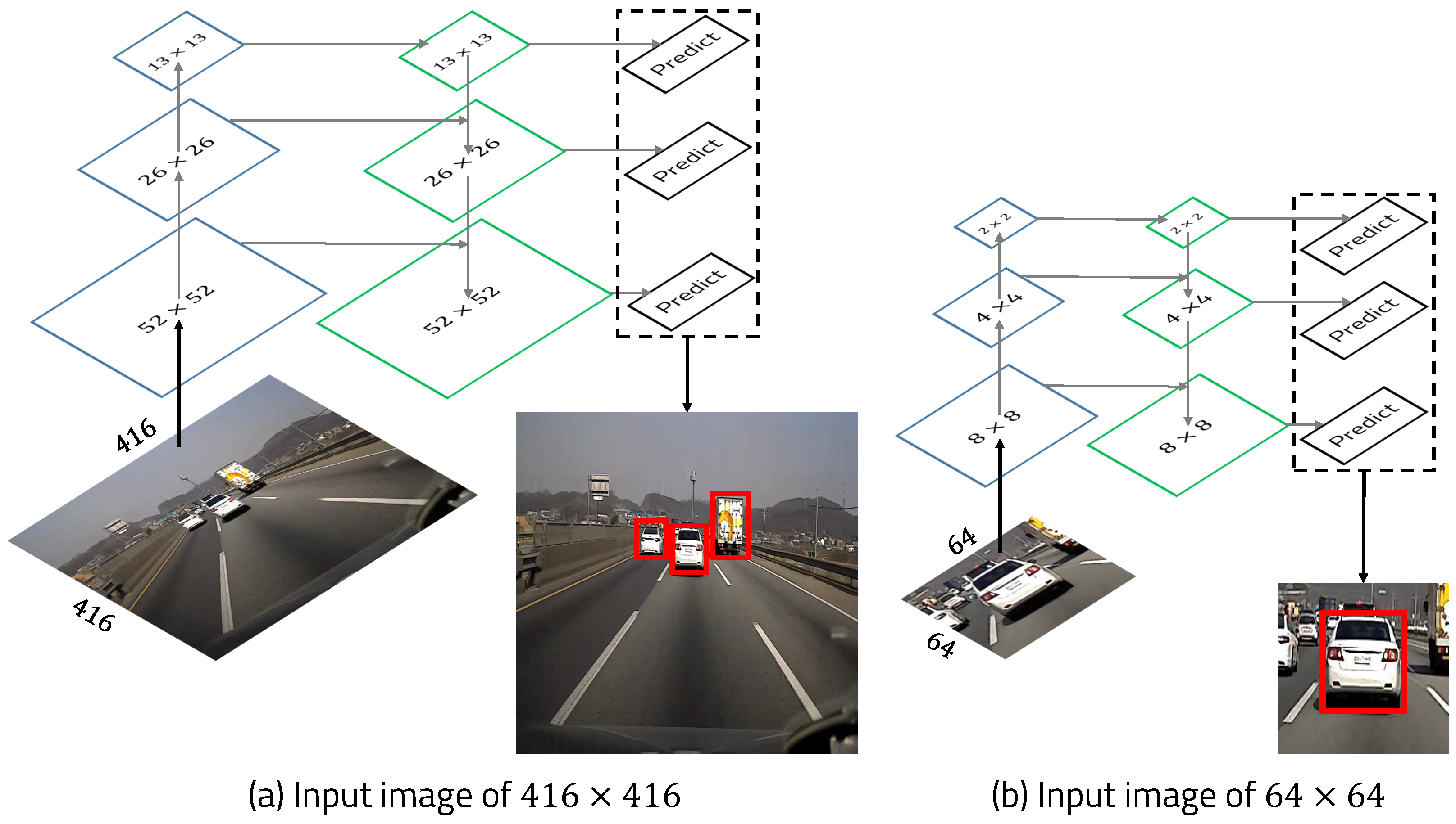Sensors 22 02998 g006