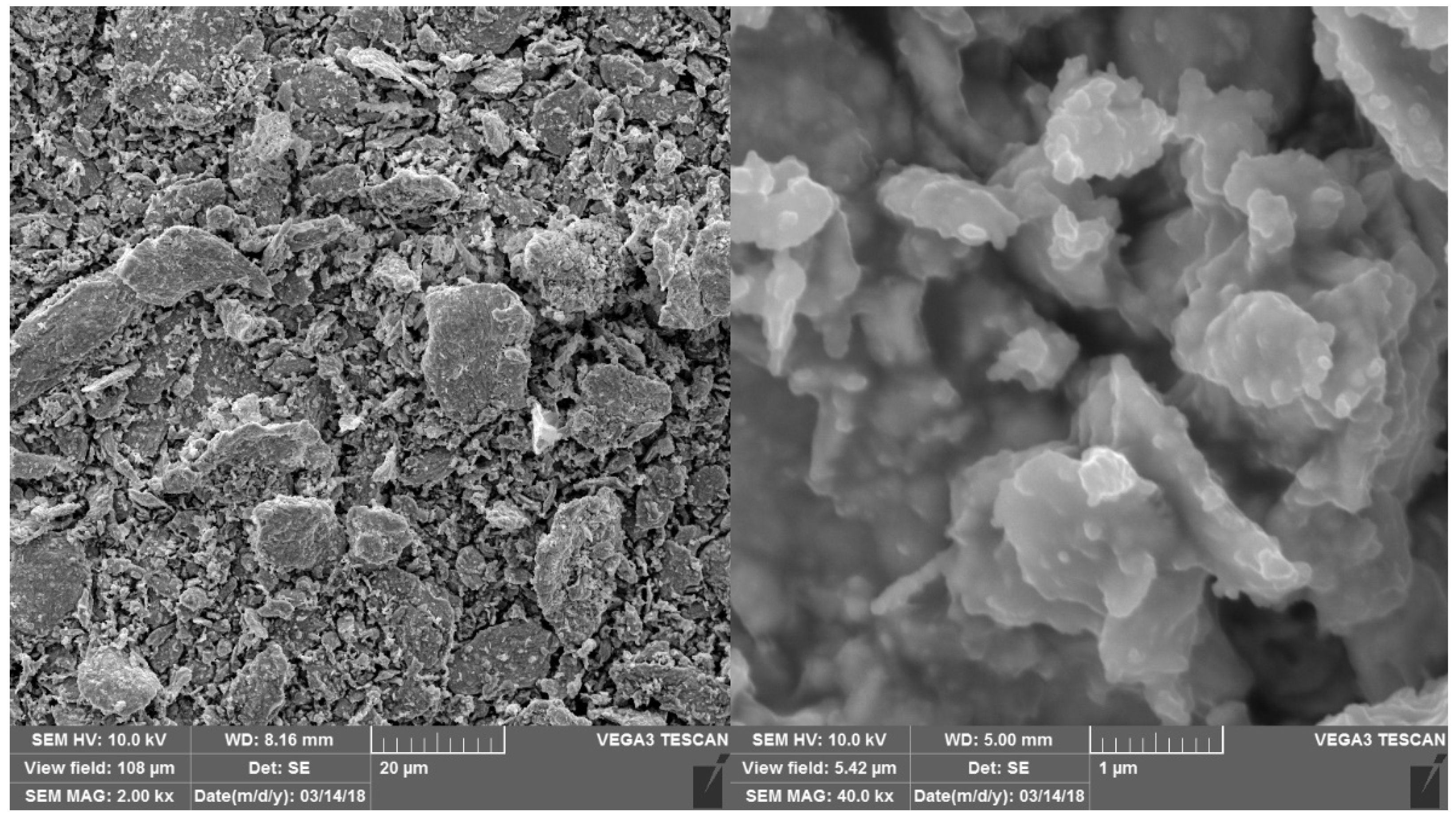 Sensors 22 03005 g002