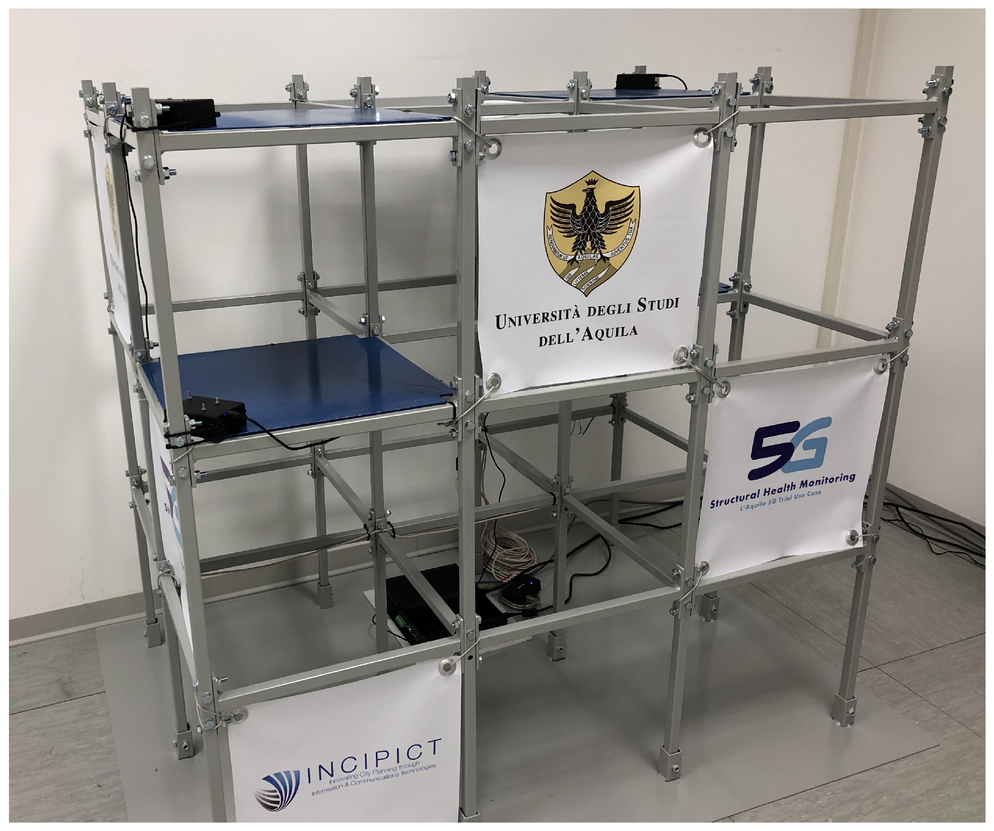 Sensors 22 03020 g005