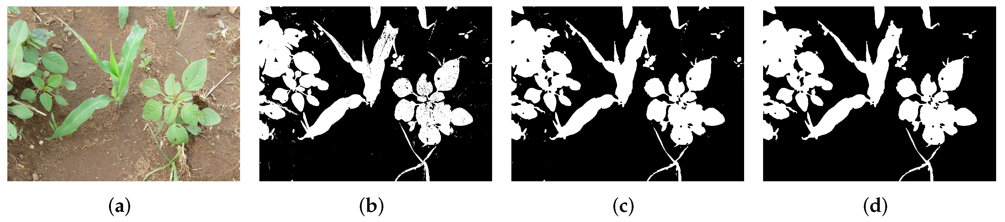 Sensors 22 03021 g004