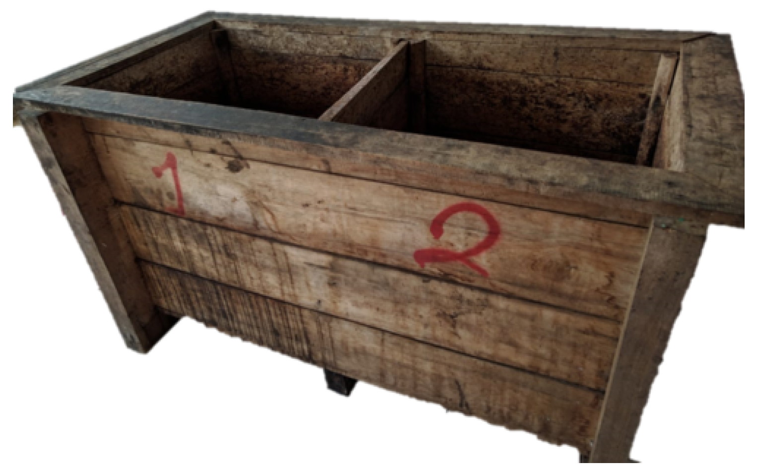 Sensors 22 03029 g001