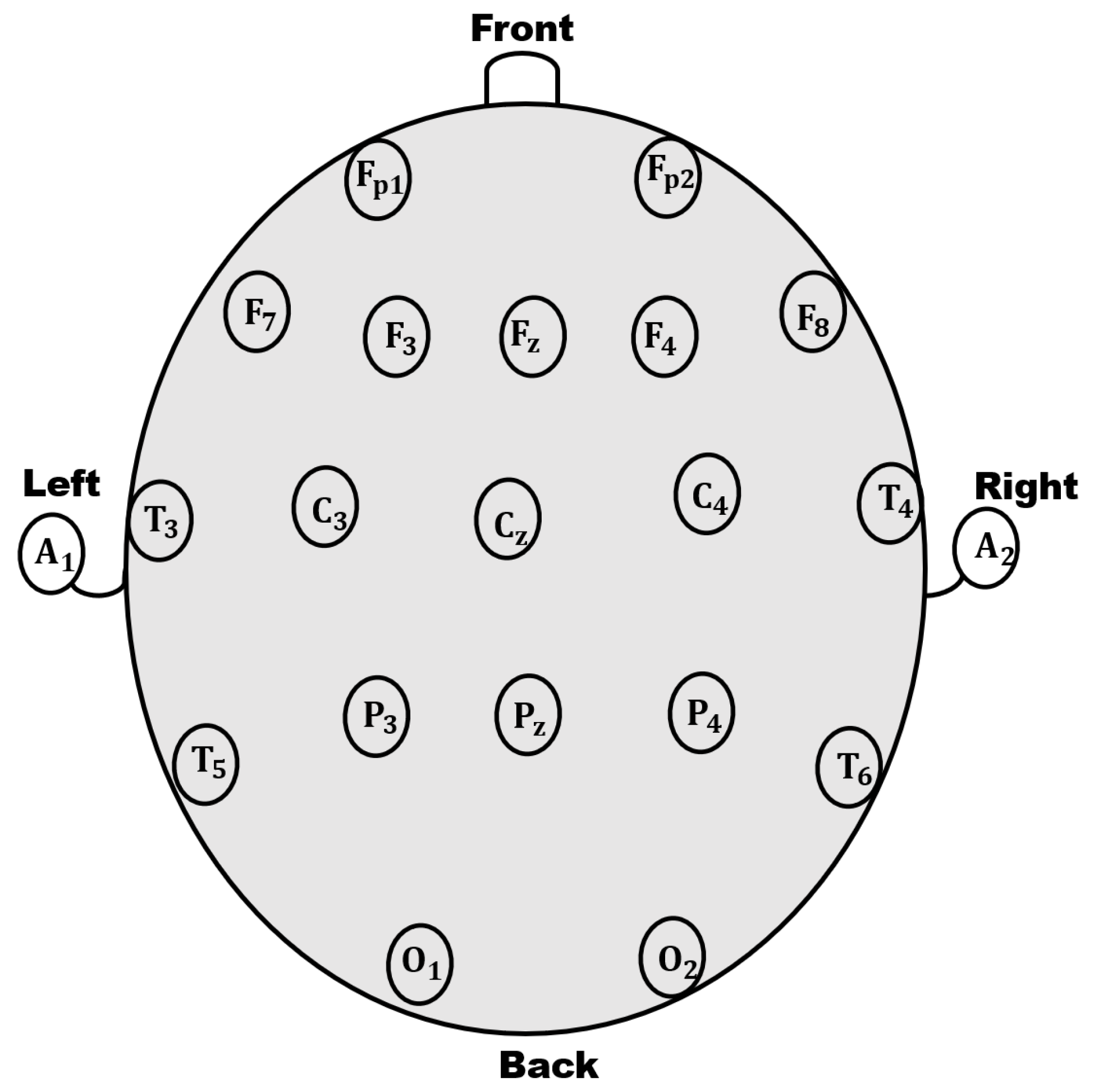 Sensors 22 03036 g005