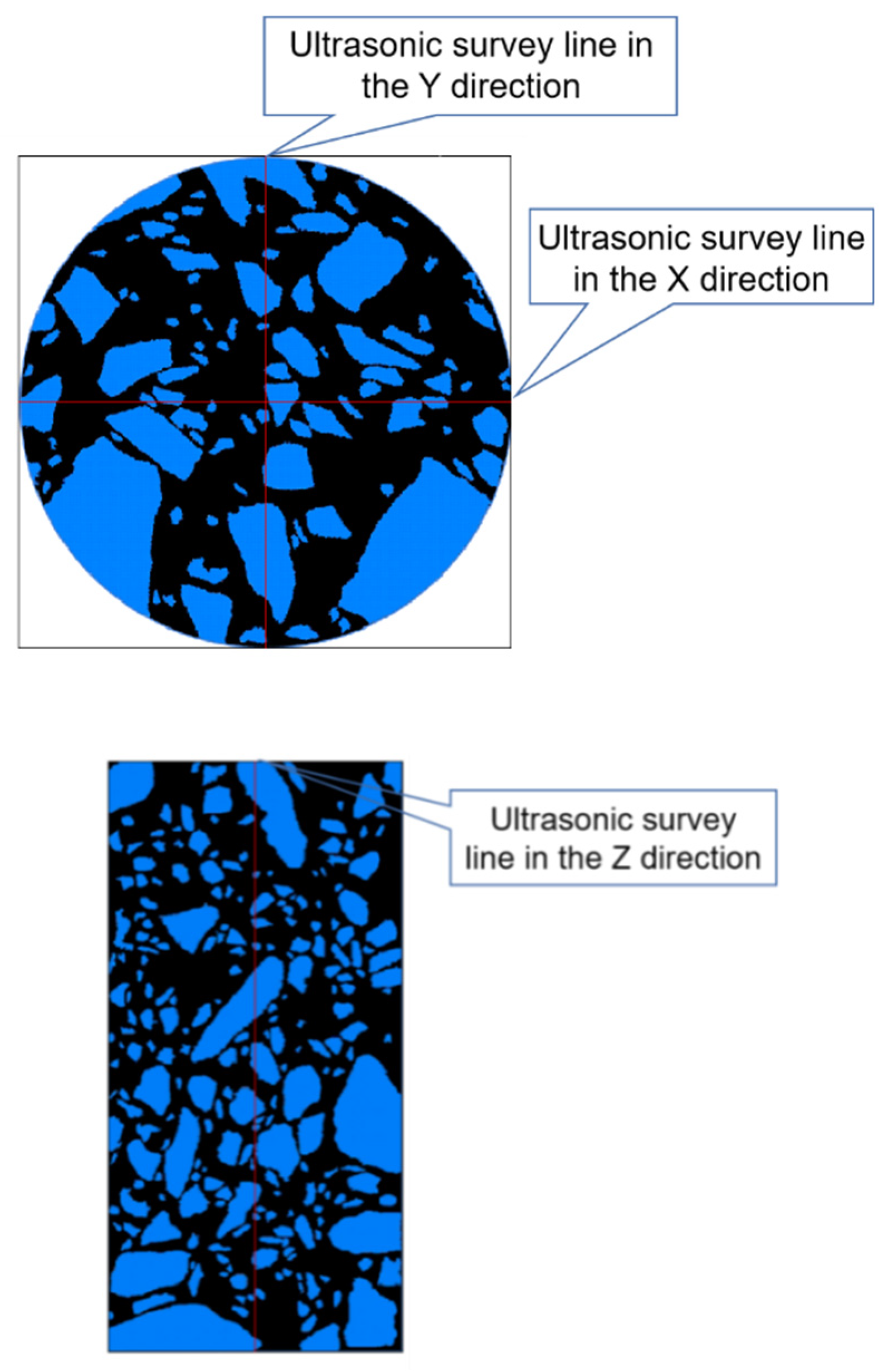 Sensors 22 03037 g008