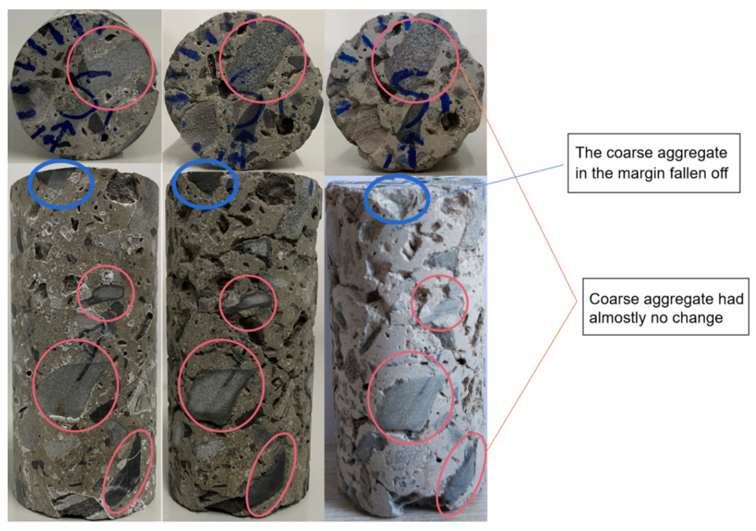 Sensors 22 03037 g011