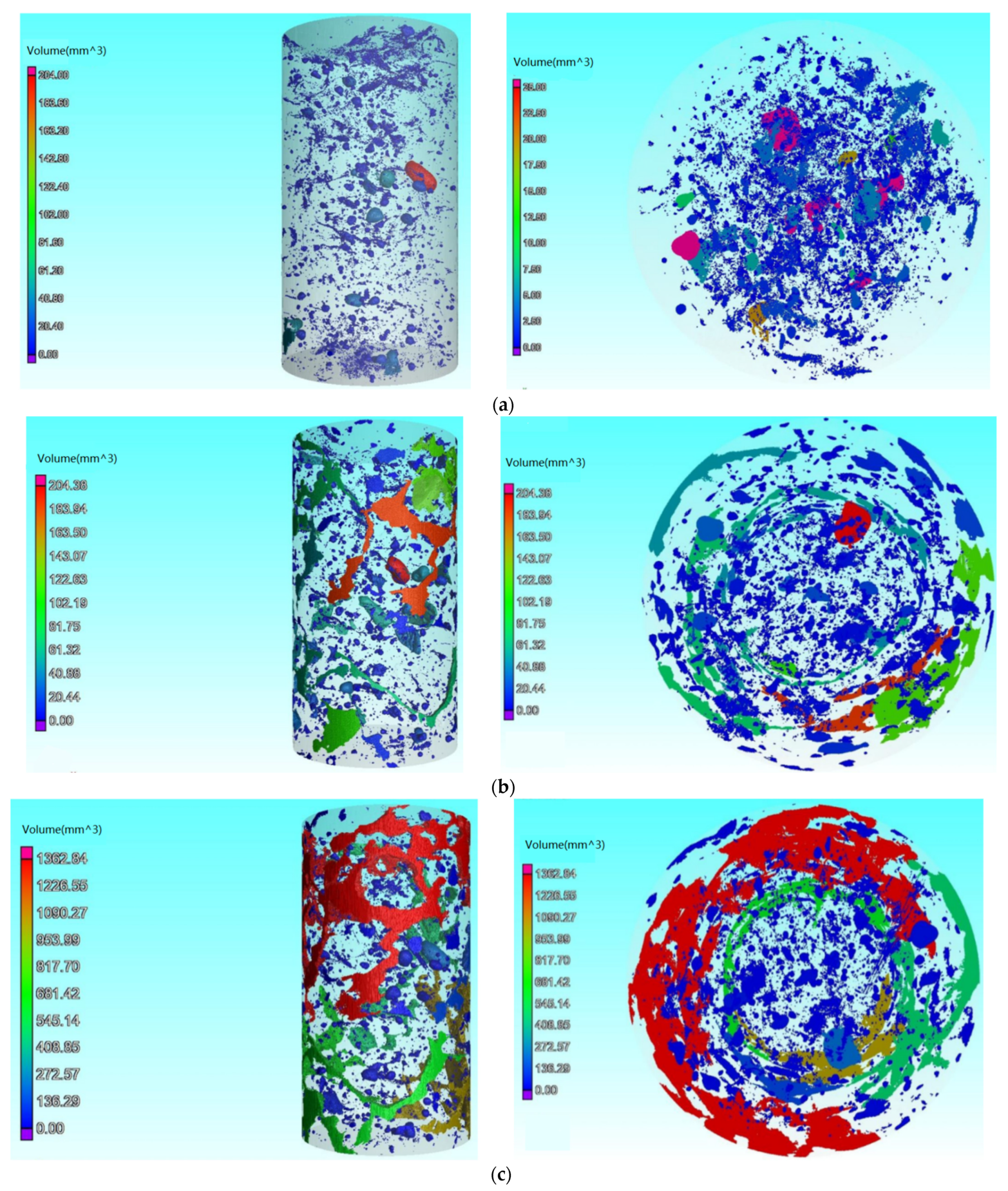 Sensors 22 03037 g012