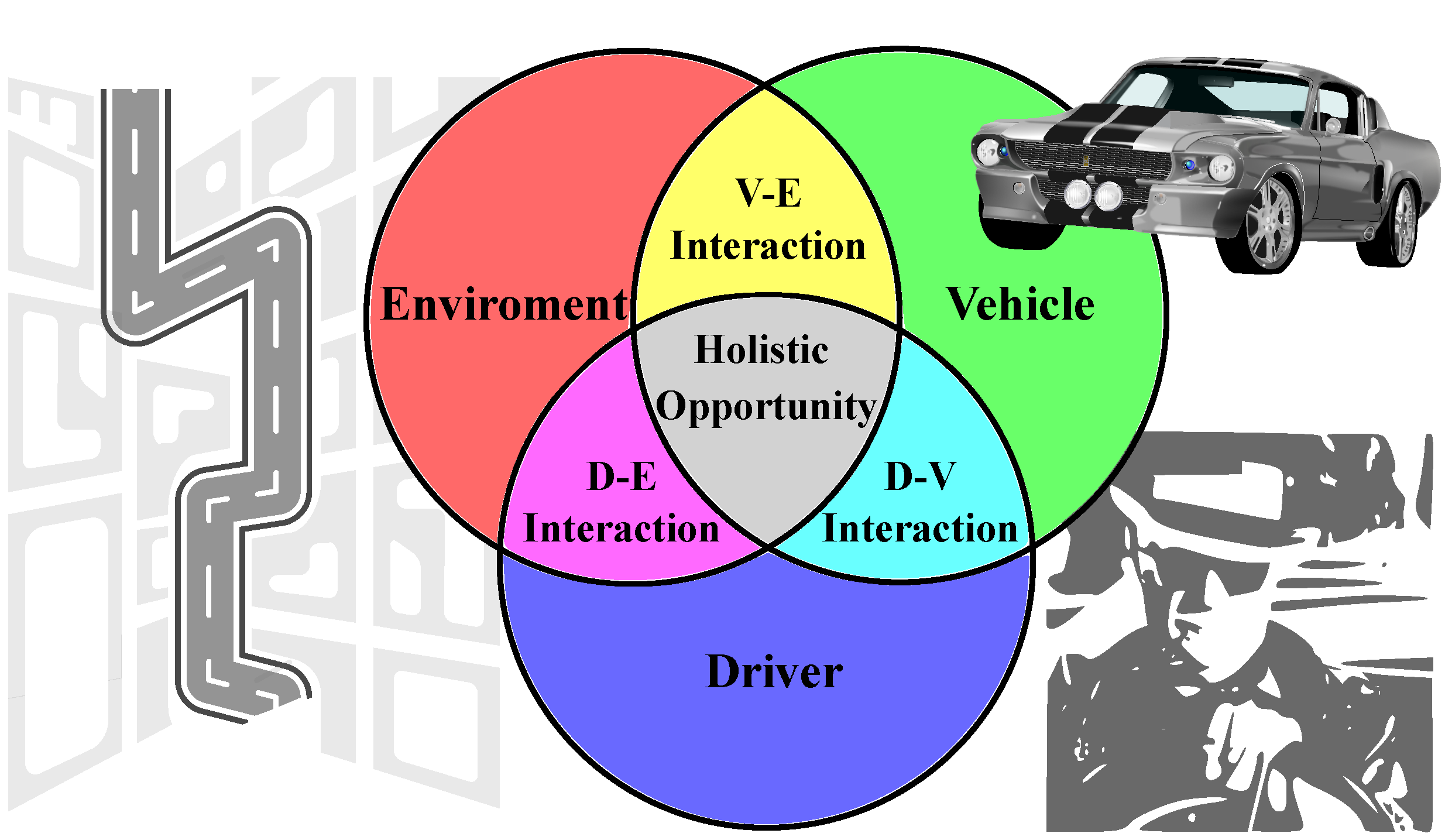 Sensors 22 03040 g001