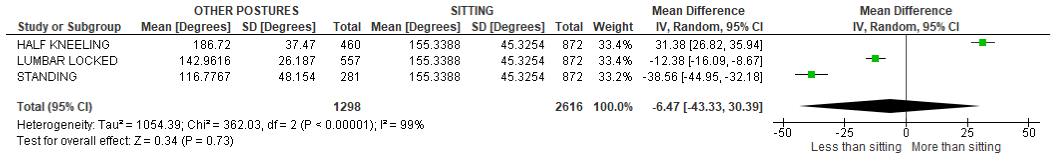 Sensors 22 03042 g053 Sensors 22 03042 g053