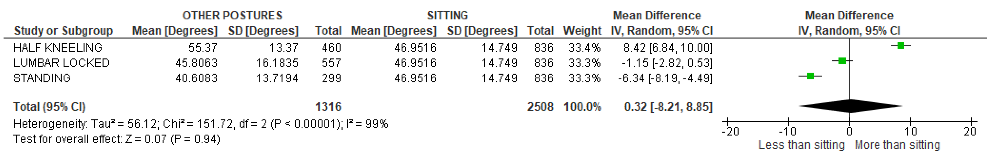 Sensors 22 03042 g057 Sensors 22 03042 g057