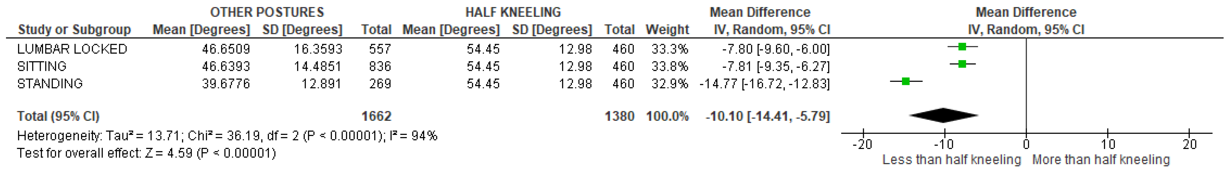 Sensors 22 03042 g063 Sensors 22 03042 g063