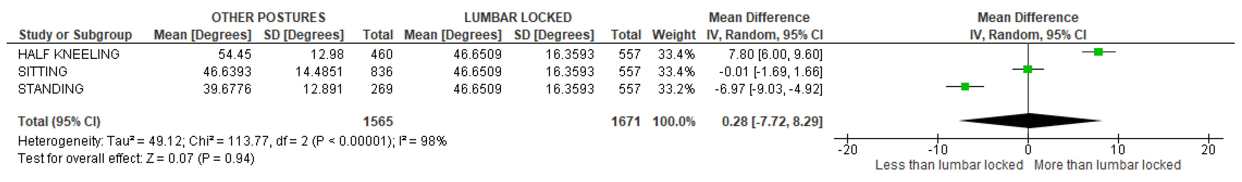 Sensors 22 03042 g064 Sensors 22 03042 g064