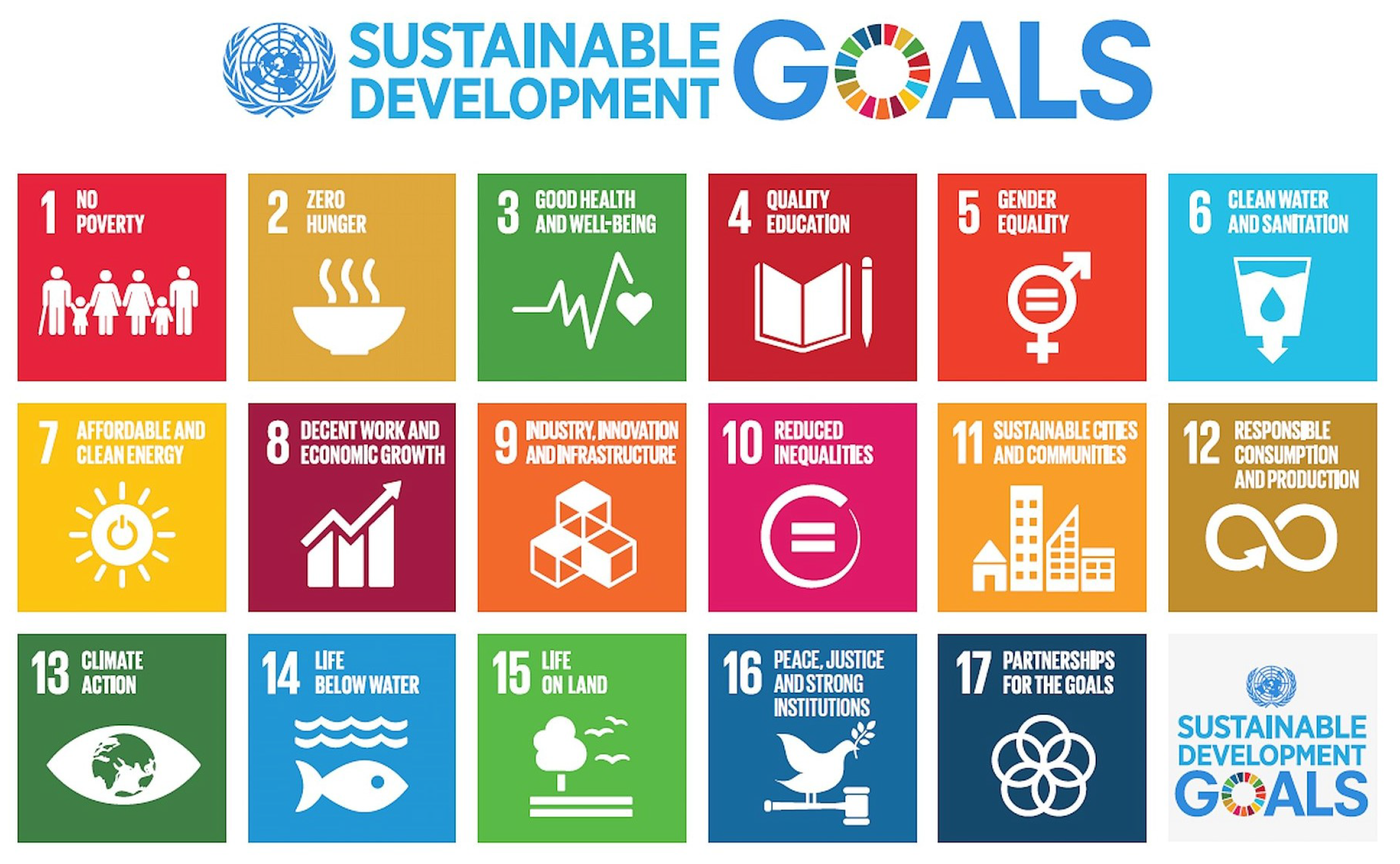 Sensors 22 03043 g001