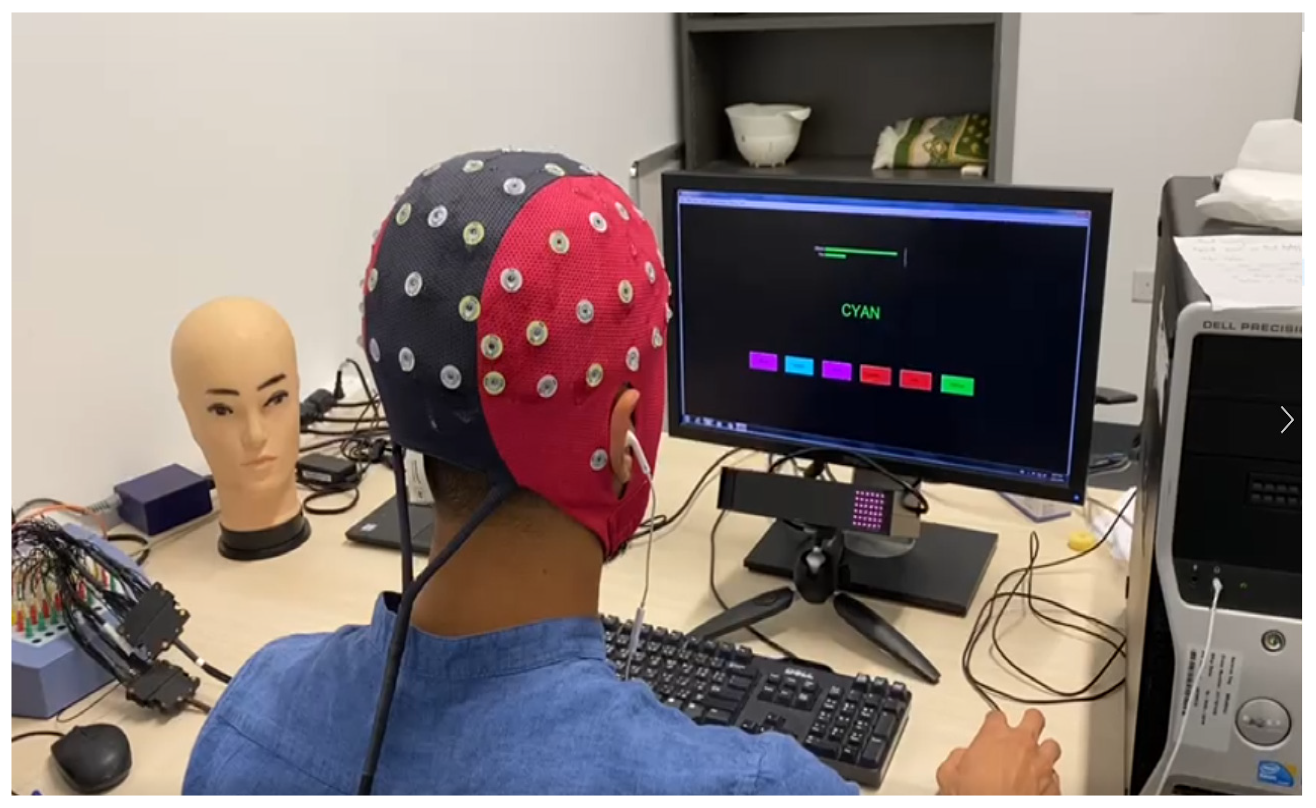 Sensors 22 03051 g002