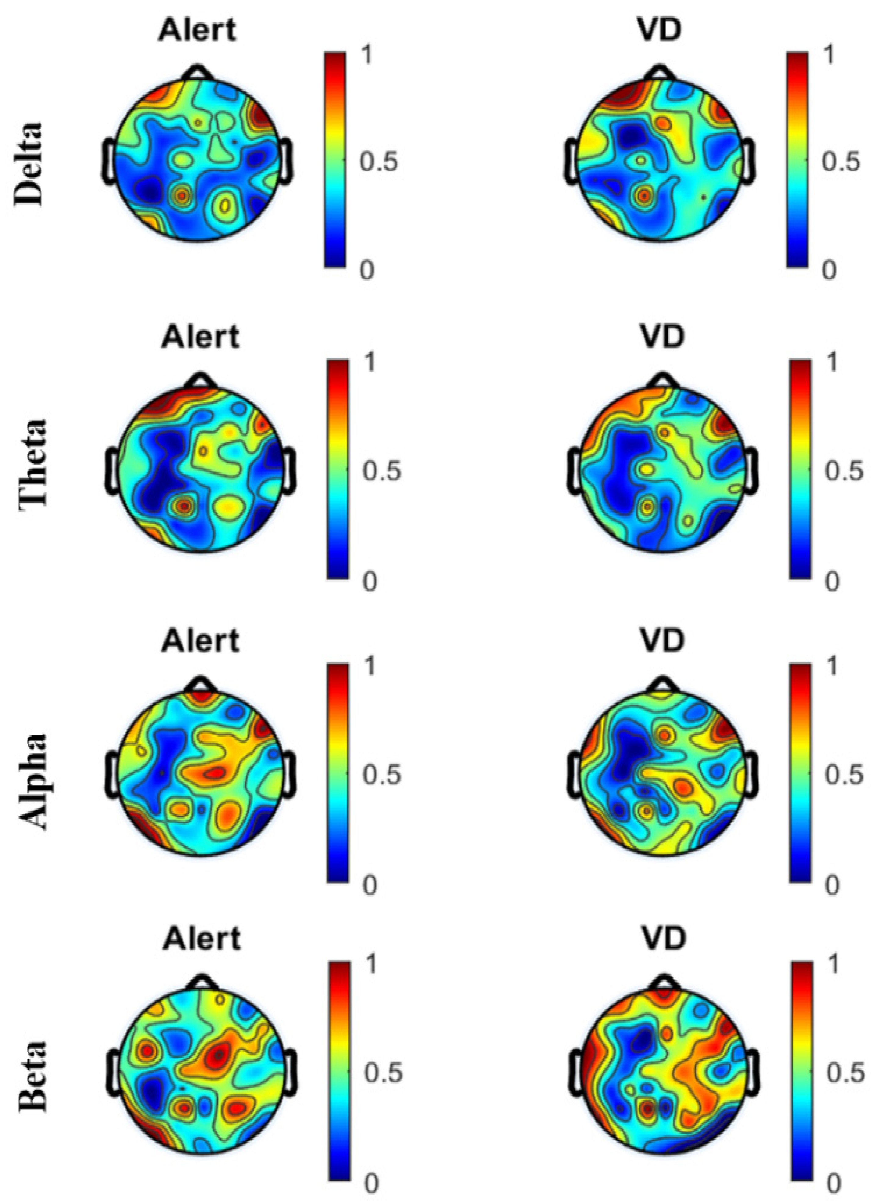 Sensors 22 03051 g006