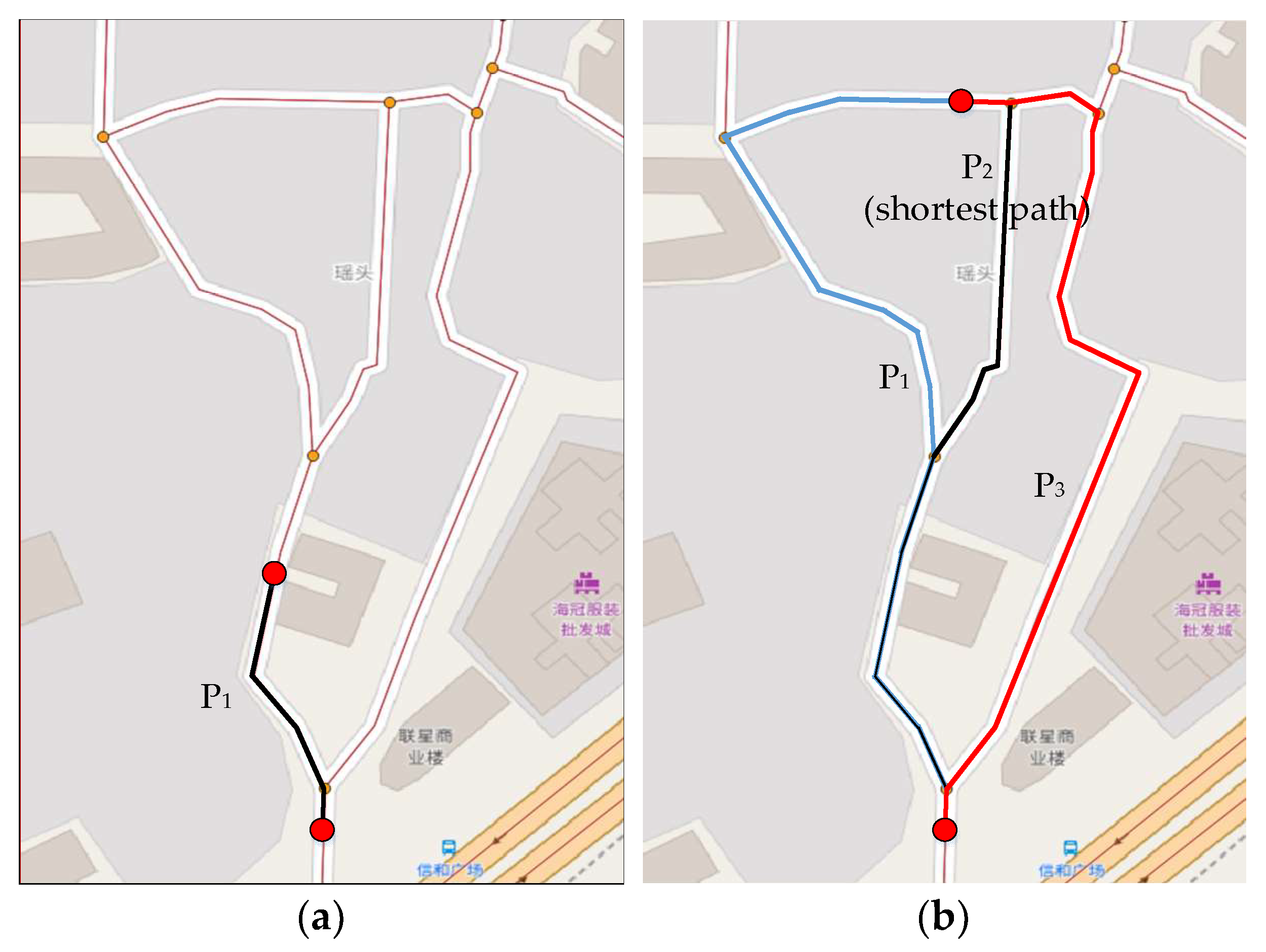 Sensors 22 03057 g006