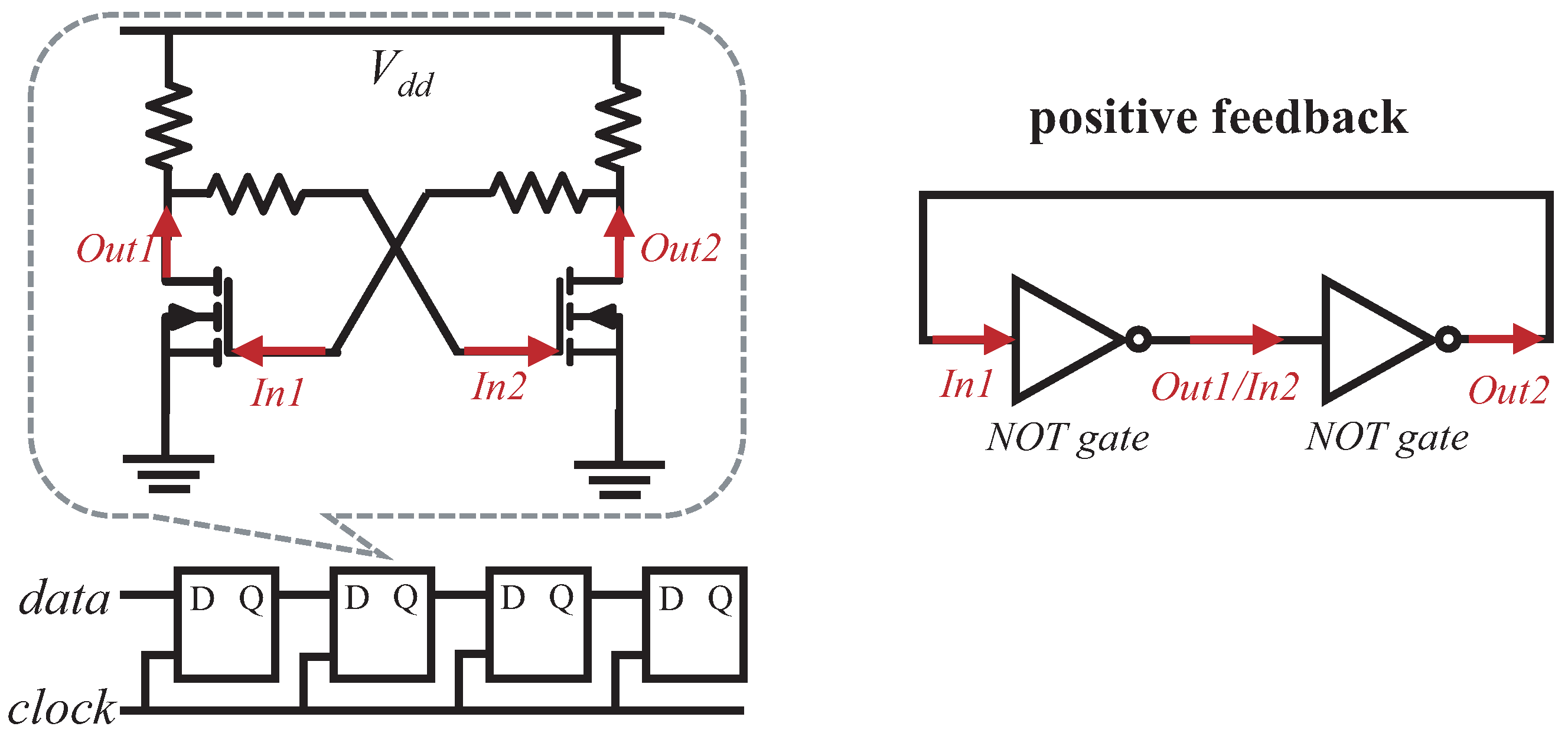 Sensors 22 03074 g006