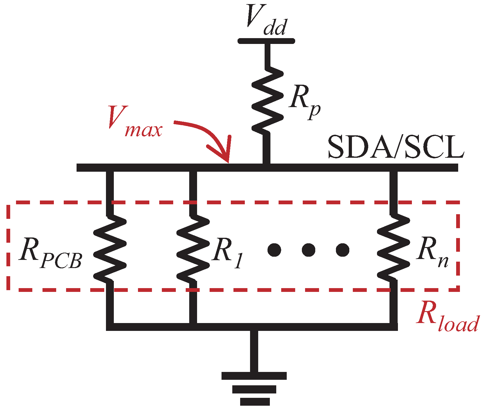 Sensors 22 03074 g008