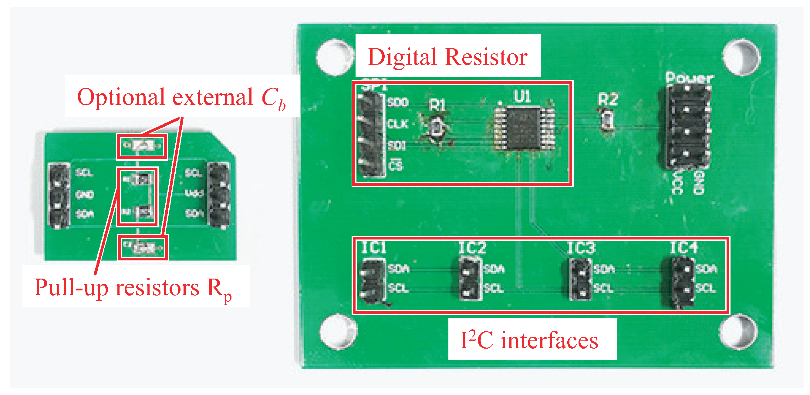 Sensors 22 03074 g010