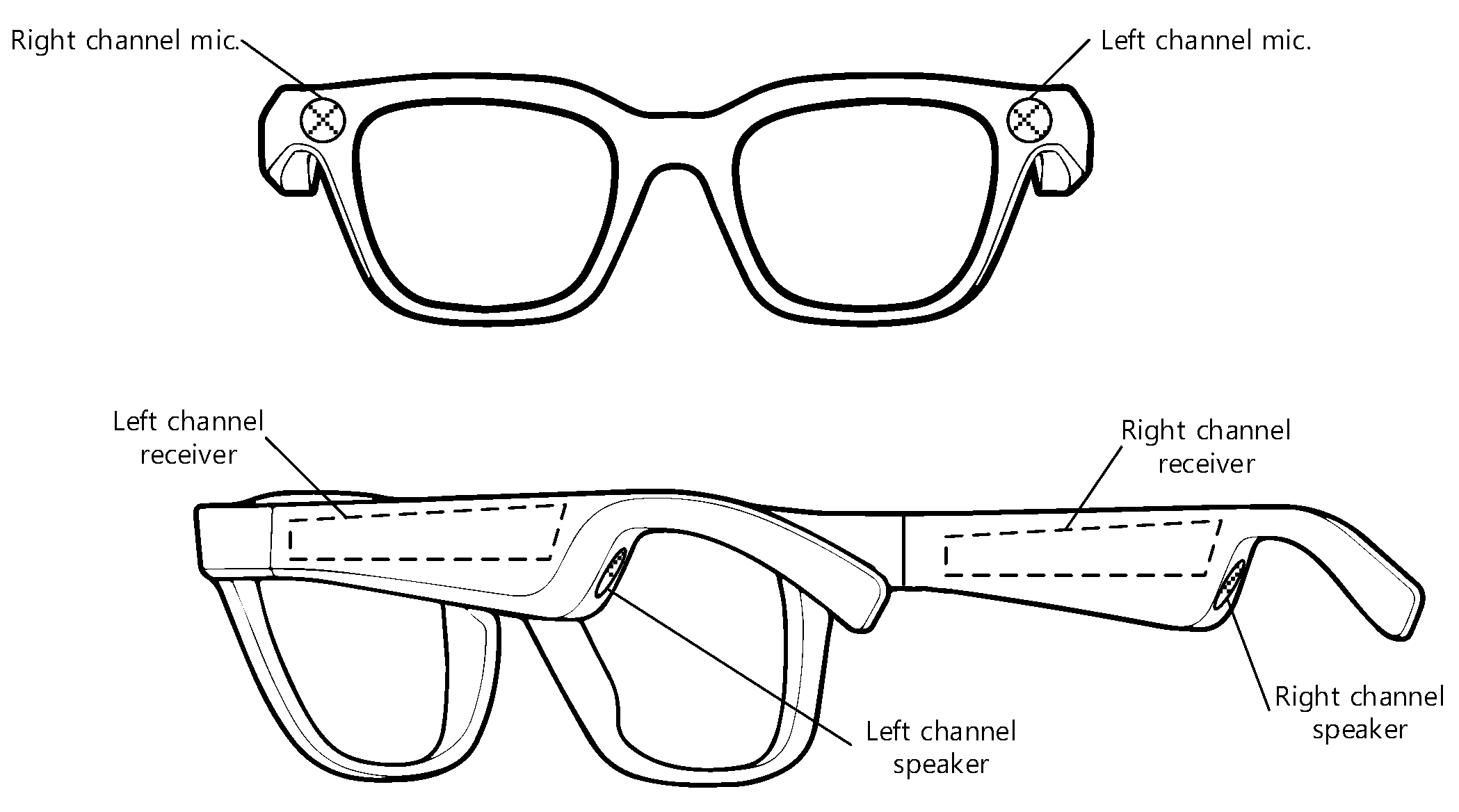 Sensors 22 03077 g002