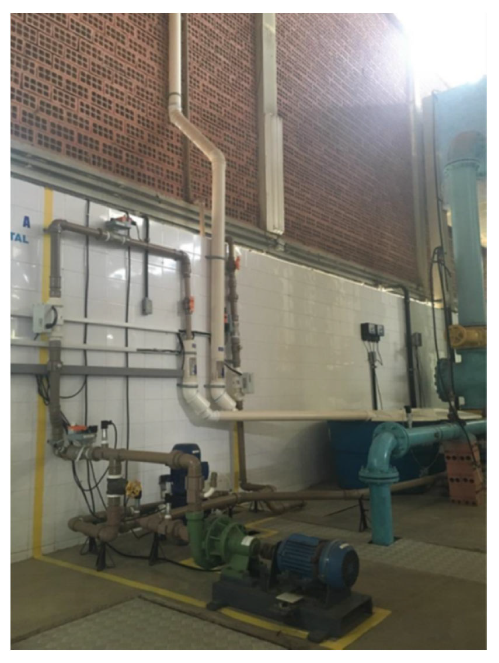 Sensors 22 03084 g004