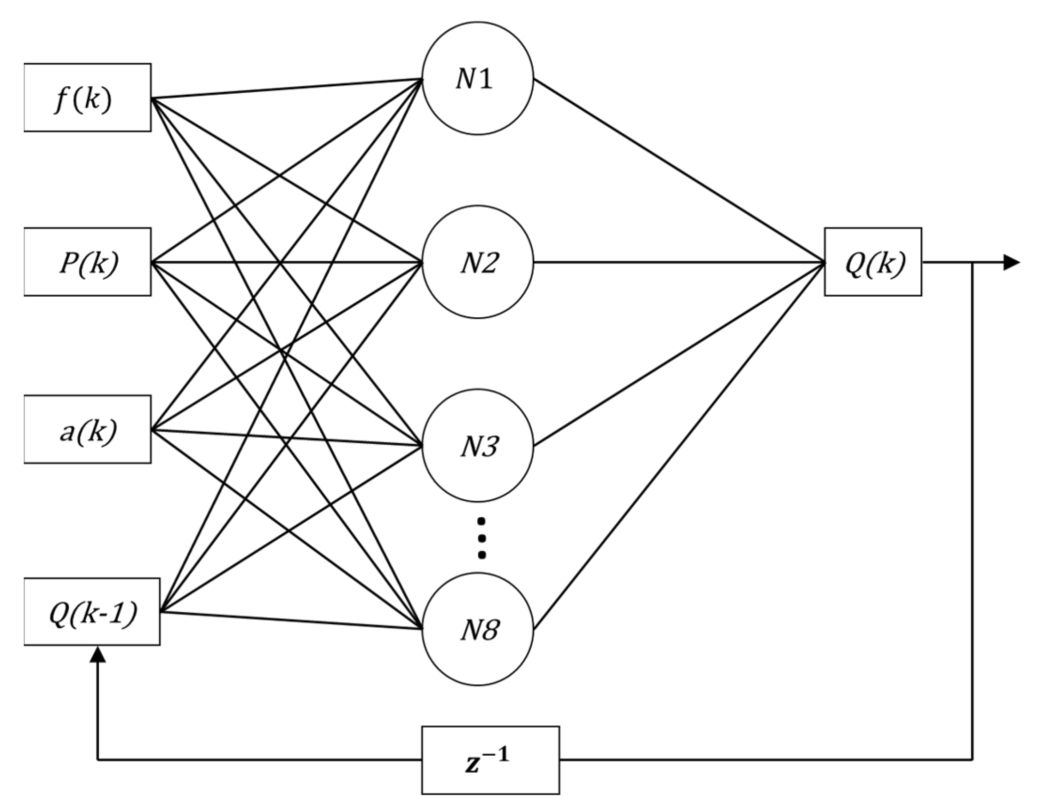 Sensors 22 03084 g012