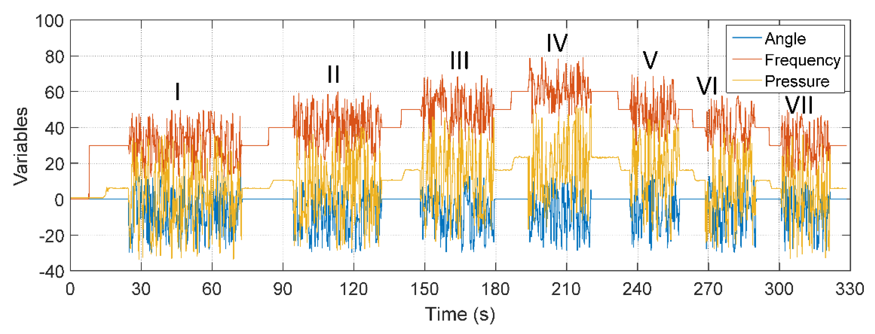 Sensors 22 03084 g017