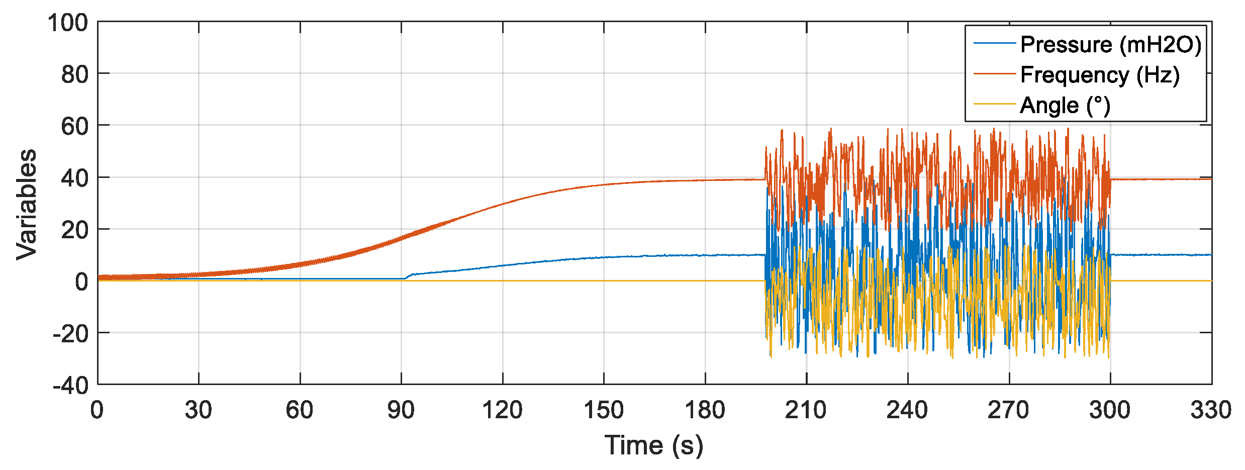 Sensors 22 03084 g021