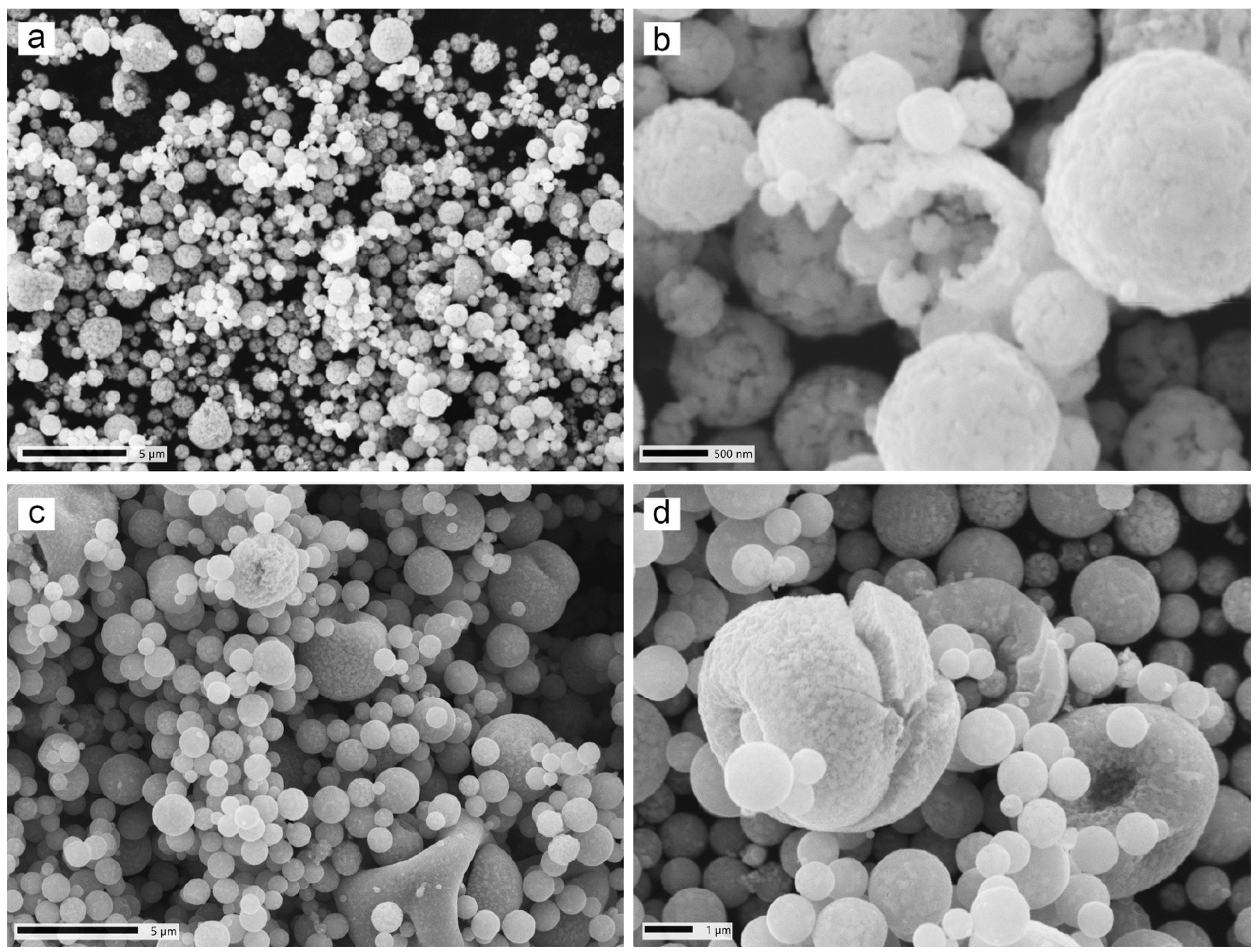 Sensors 22 03086 g002 Sensors 22 03086 g002