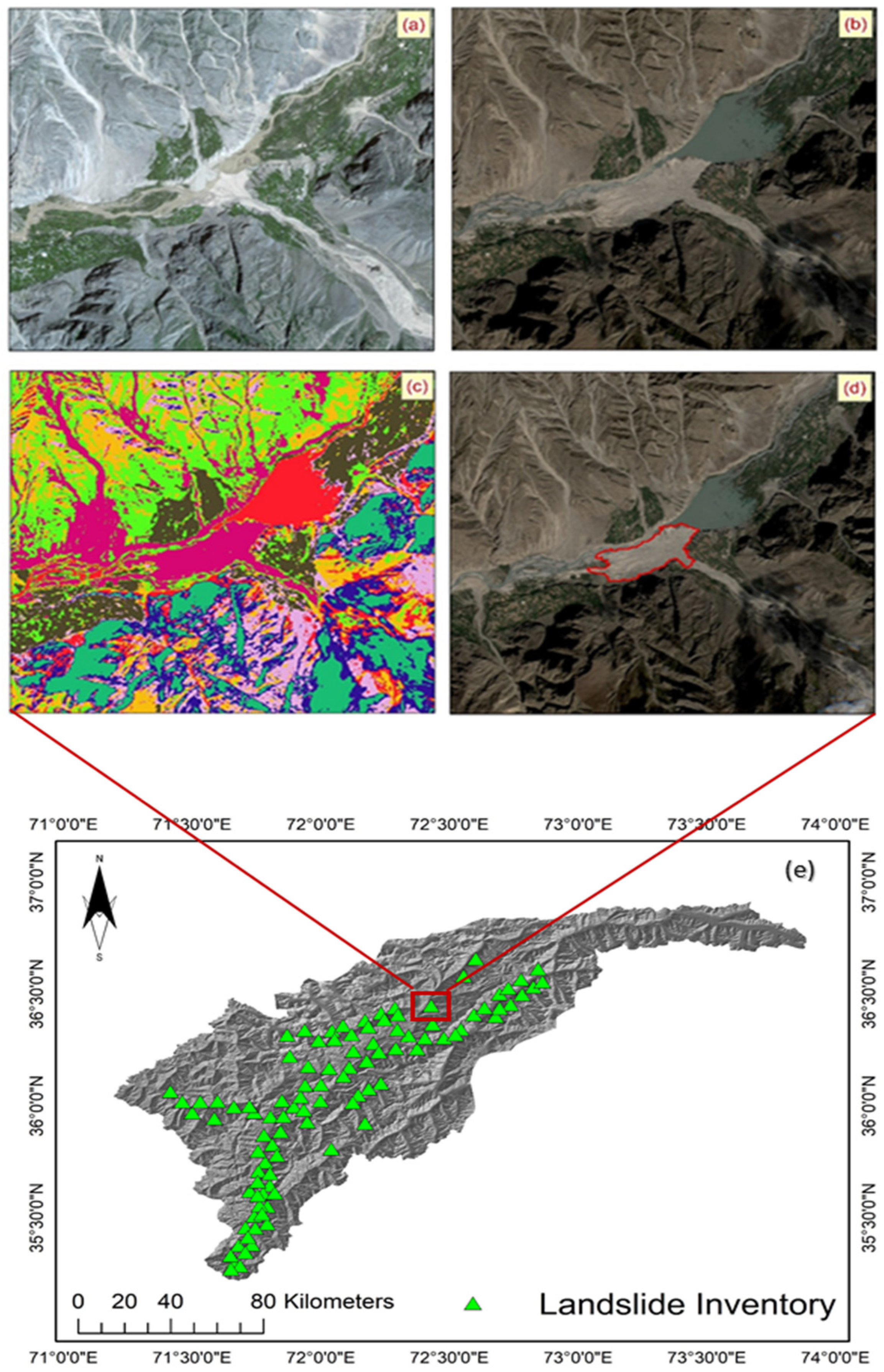 Sensors 22 03107 g001a