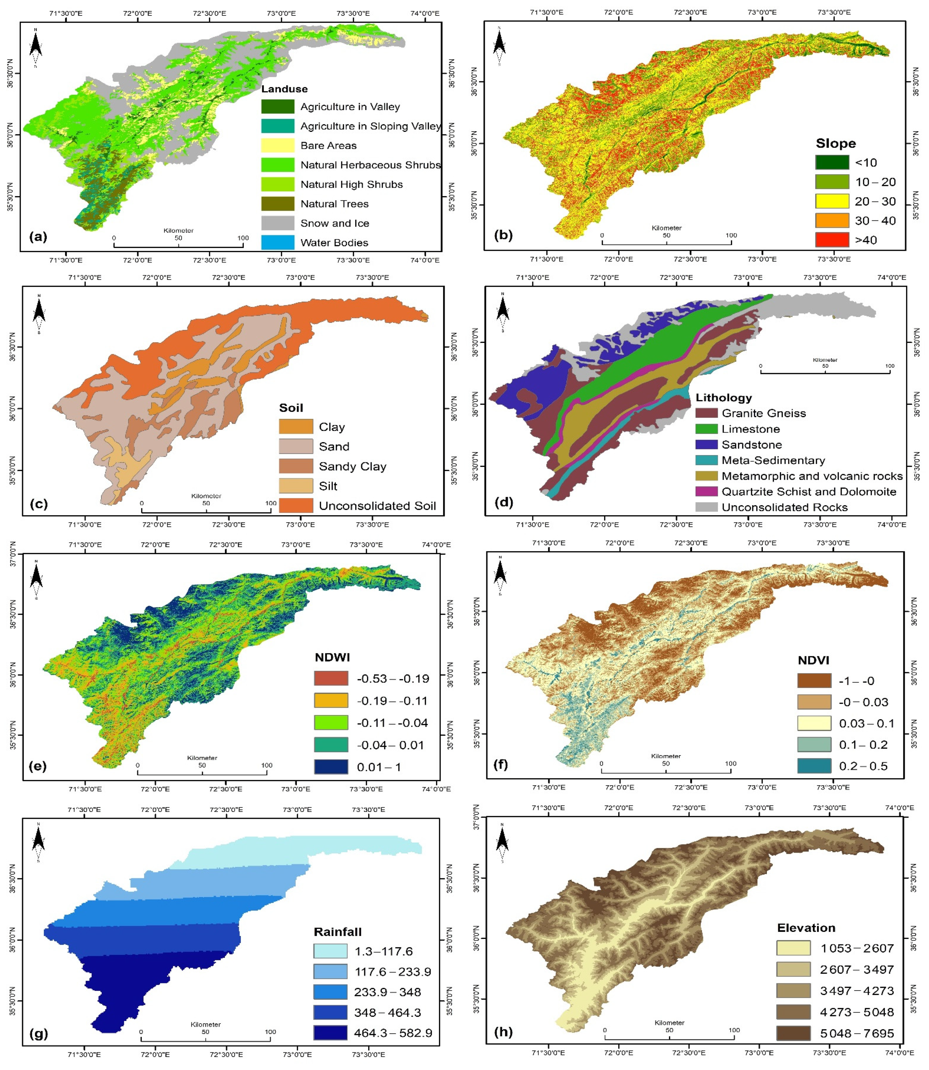 Sensors 22 03107 g003a