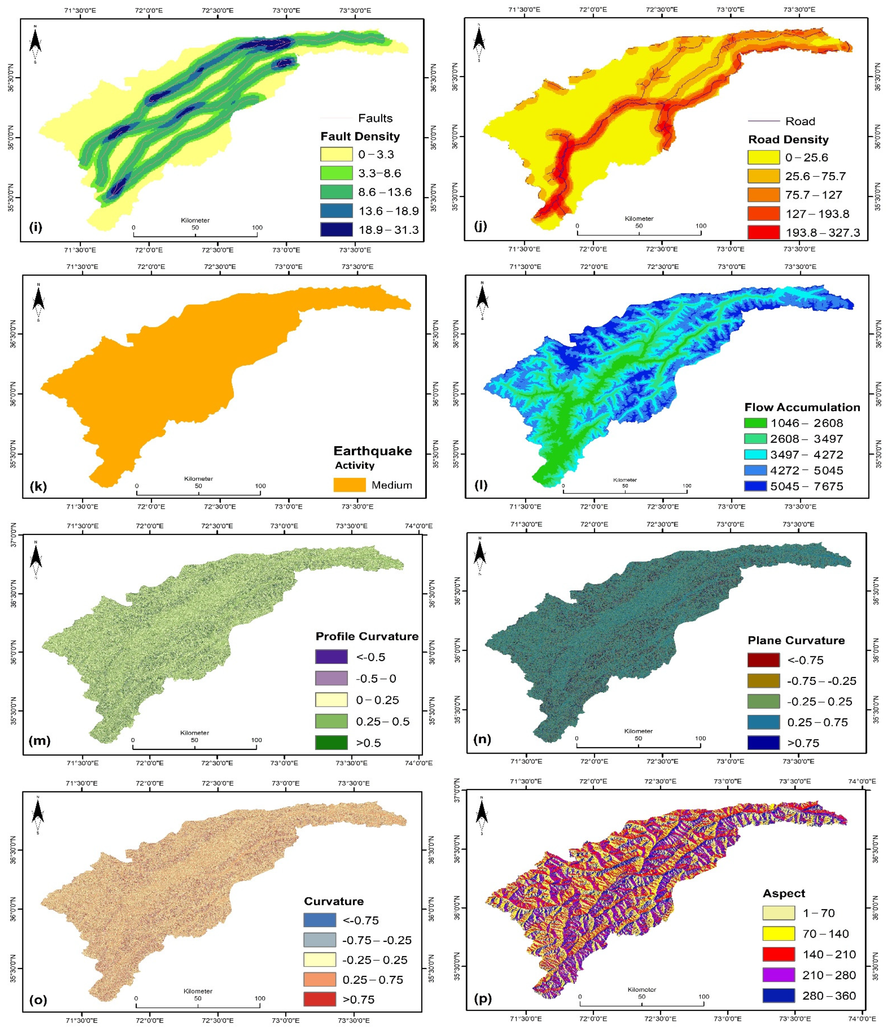 Sensors 22 03107 g003b