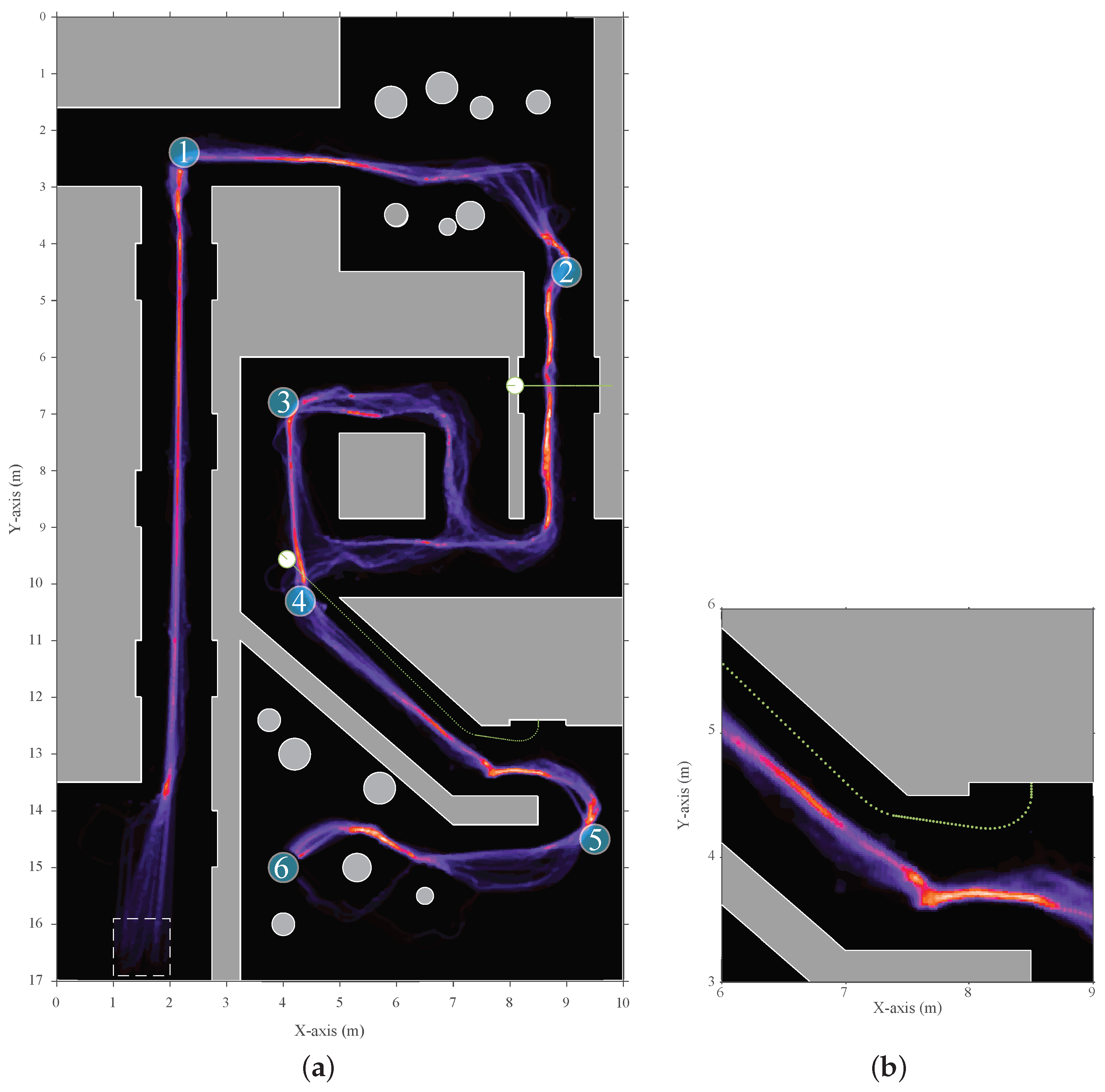 Sensors 22 03109 g009