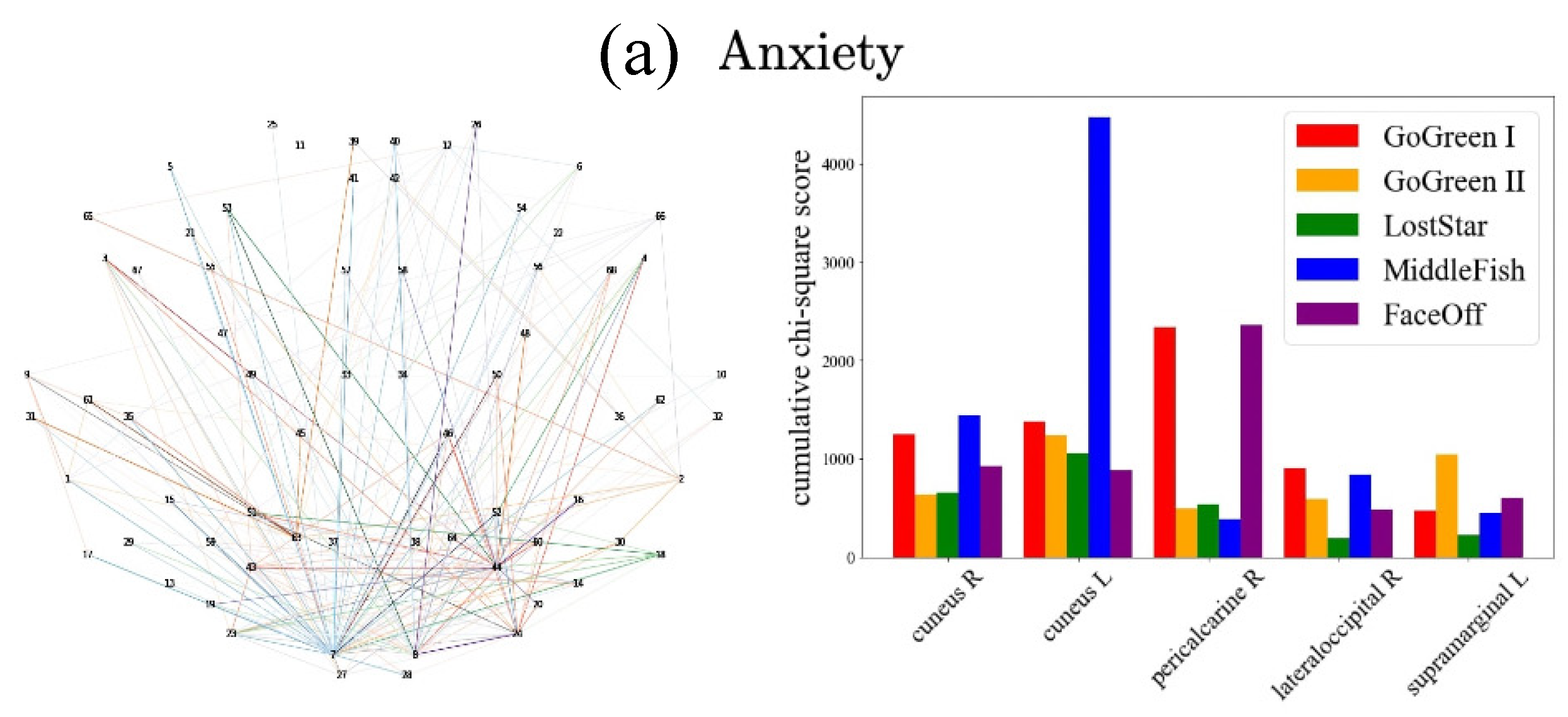 Sensors 22 03116 g007a